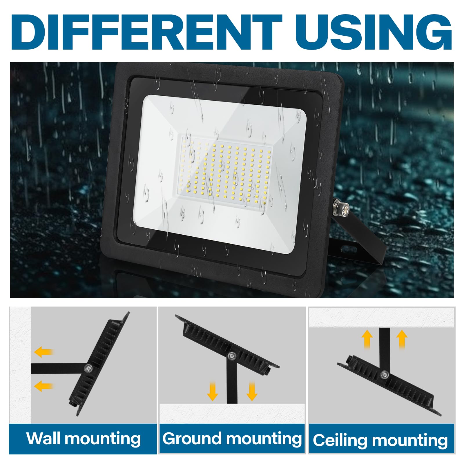 Leddictive 2 Pack 50W Outdoor Flood Light, 5000LM LED Work Light, IP65 Waterproof, 6000K Daylight, Adjustable Bracket