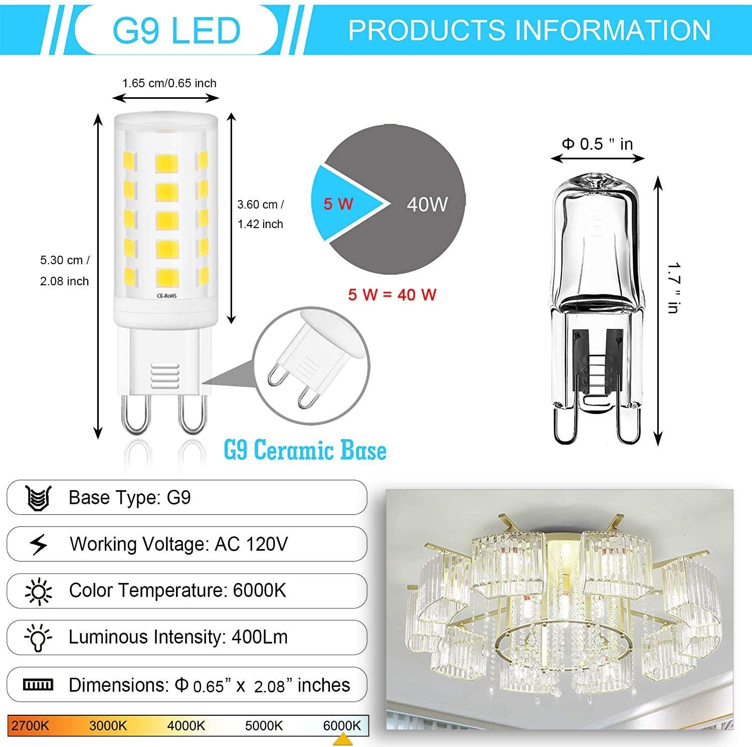 Ohlgt G9 Led Bulbs - 5W Daylight White 6000K, 400Lm, Non-Dimmable