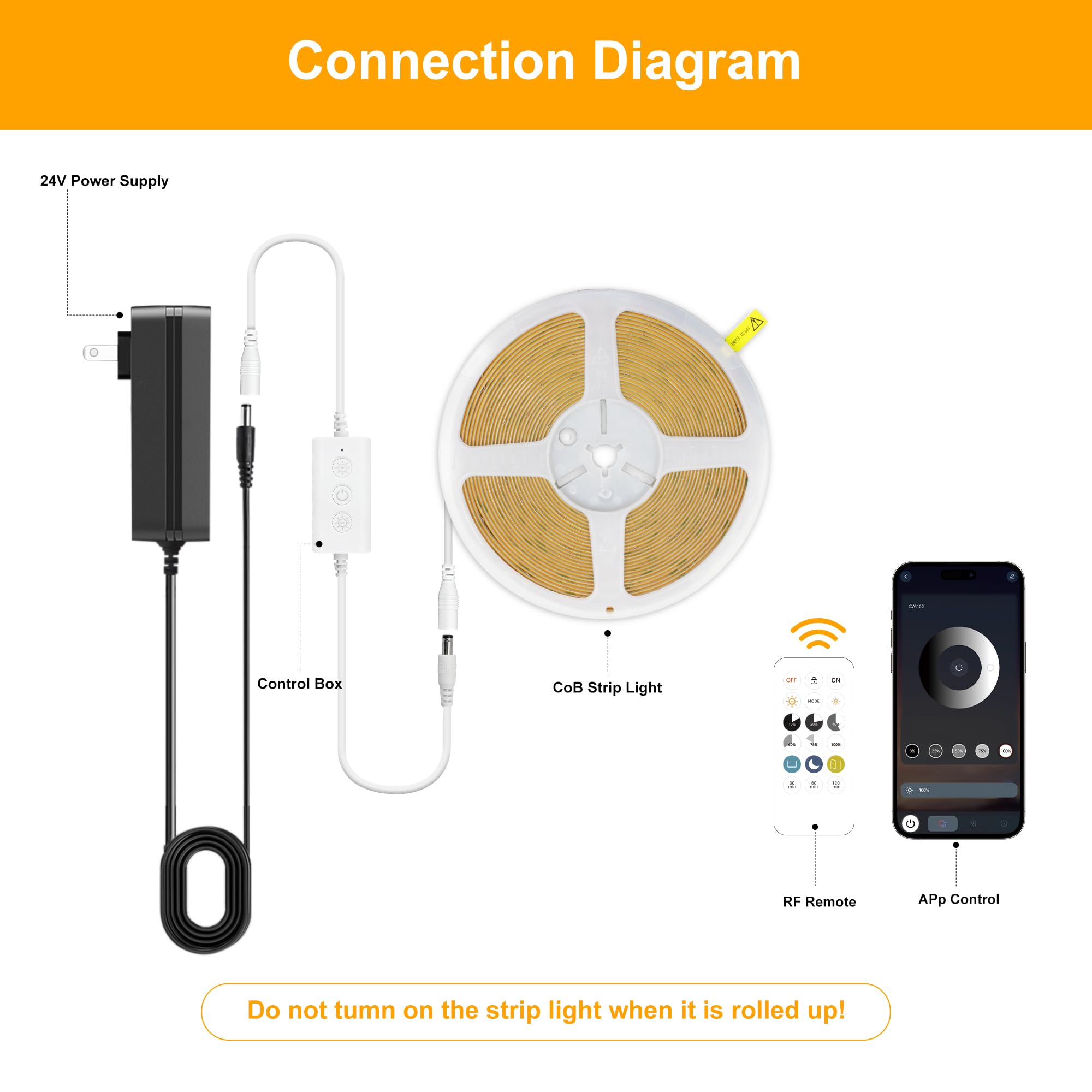 Pandery COB LED Strip Lights, 24V Dimmable, 9.84FT, Warm White 2700K, Cuttable Flexible Light Strip, Model PD-COB-24V