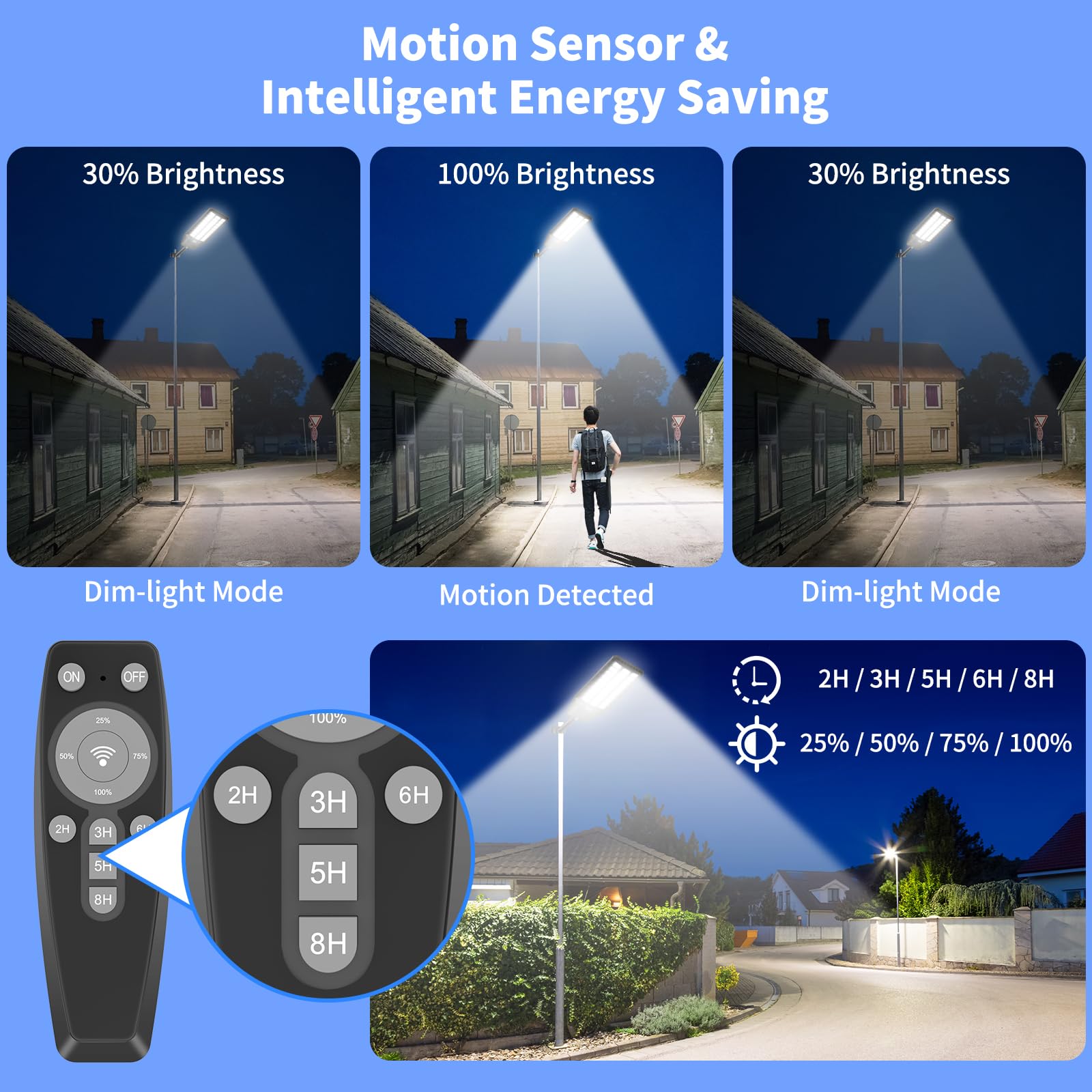Solar Lights Outdoor 6500W, Commercial Grade Solar Street Lights Outdoor 480000 Lumens, Solar Parking Lot Lights, Dusk To Dawn Solar Security Flood Light Motion Sensor With Remote Control, 2 Pack