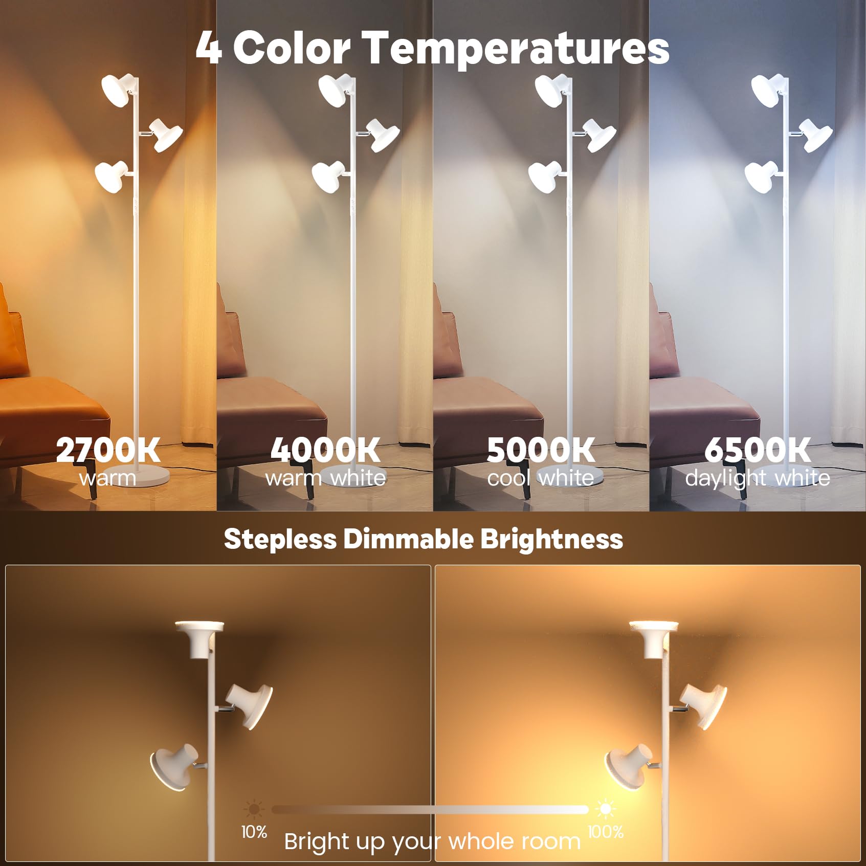 SIBRILLE 36W LED Tree Floor Lamp, Dimmable with Remote & Touch Control, 4 Color Temperatures, White, Model FLH-036-F1