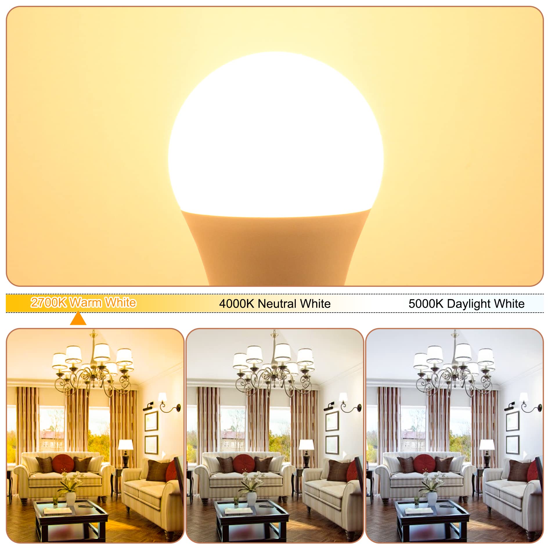 Comzler Ceiling Fan Light Bulbs E12 Small Base, A15 Led Bulb 2700K Soft Warm White Candelabra Led Bulb 6W (60Watt Equivalent), C