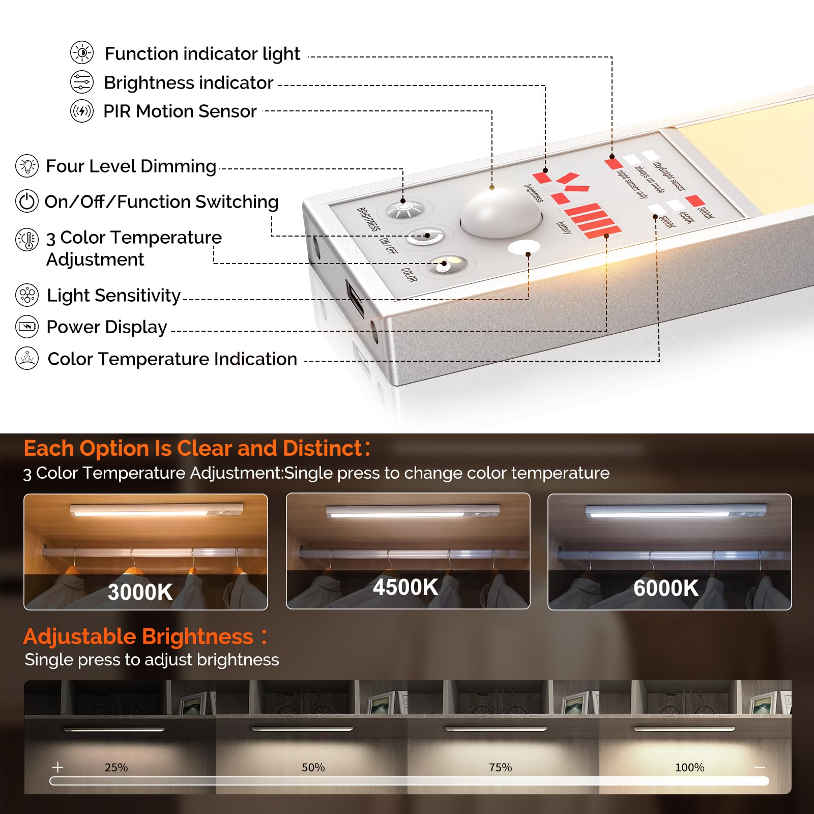 Under Cabinet Lighting - 2500Mah Led Motion Sensor Light Indoor, 2Pack Under Cabinet Lights 12 Inch 3 Color Temps 111 Led Wireless Usb Rechargeable Under Counter Lights For Kitchen/Closet Lights
