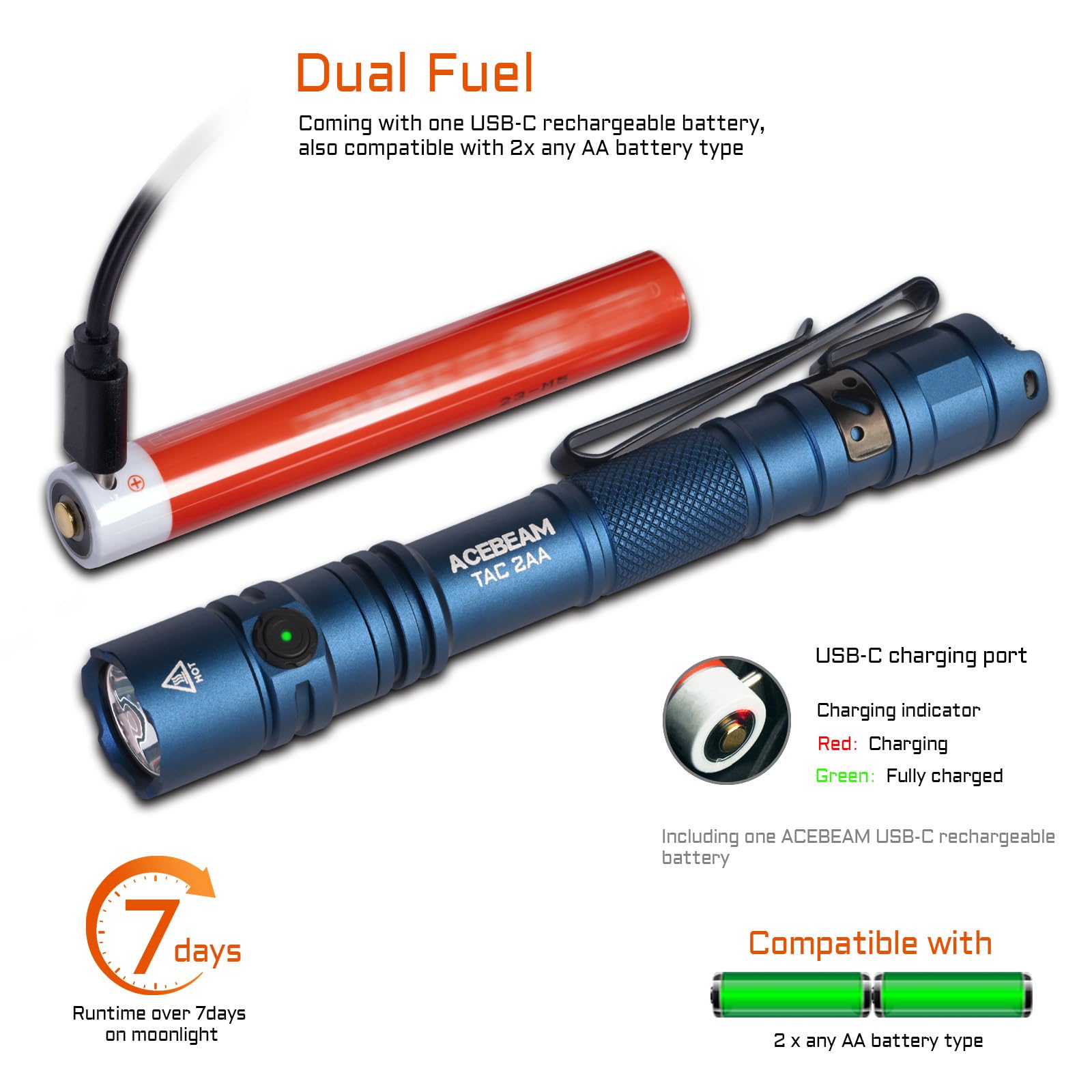 Acebeam Tac 2Aa Edc Tactical Dual Modes Flashlight Rechargeable, 1600 High Lumens Flashlight, Dual Switch Pocket Led Flashlight,