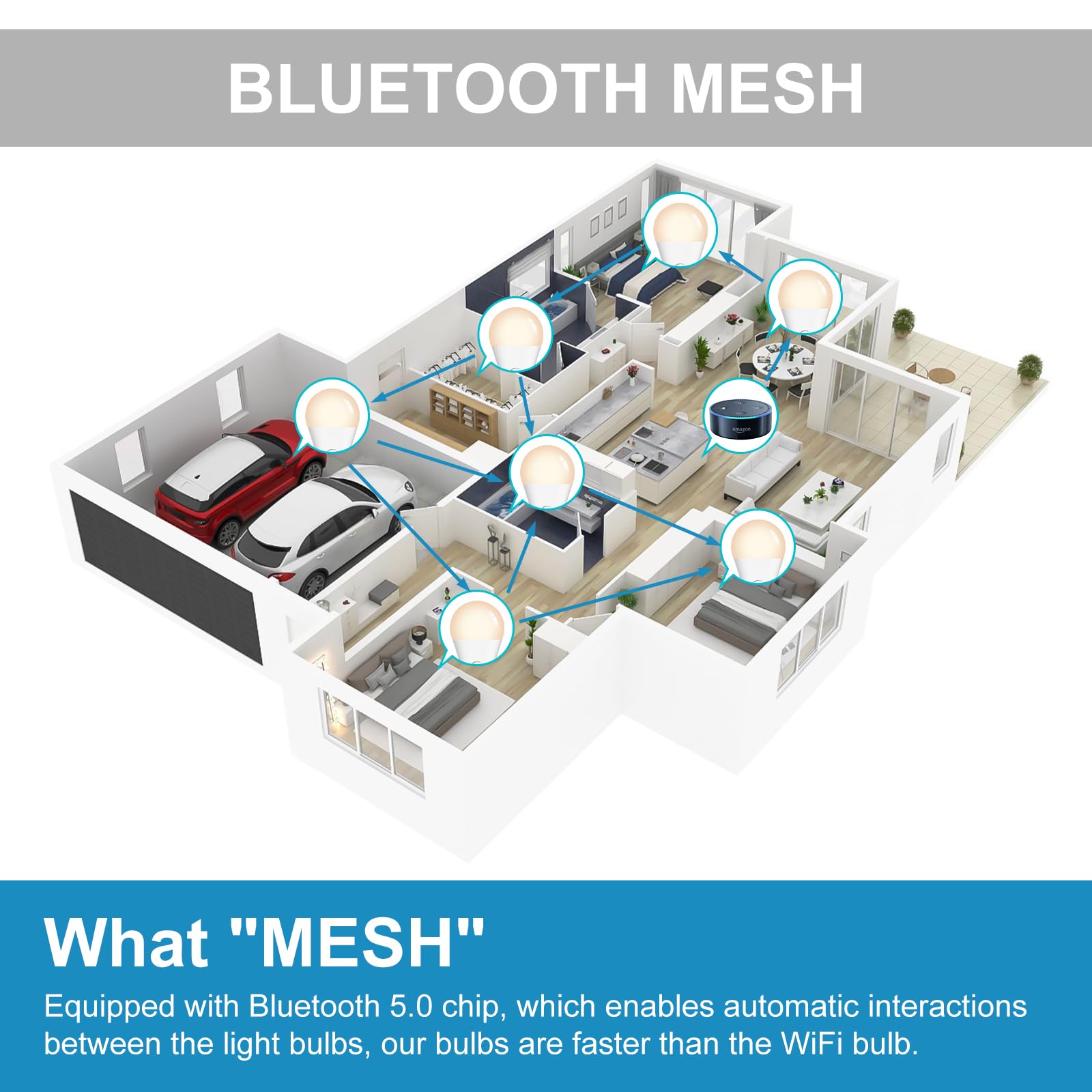 Smart Light Bulbs 13W E26 Smart Led Light Bulb Compatible With Alexa Warm White To White A19 App Control Bulb Bluetooth Mesh 4 P