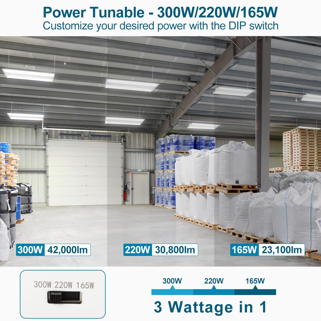 Xbuyee High Bay Led Shop Light 300W 42000Lm 5000K 100-277V Dimmable, 3Ft Commercial Grade Linear Bay Lights For Warehouse Worksh