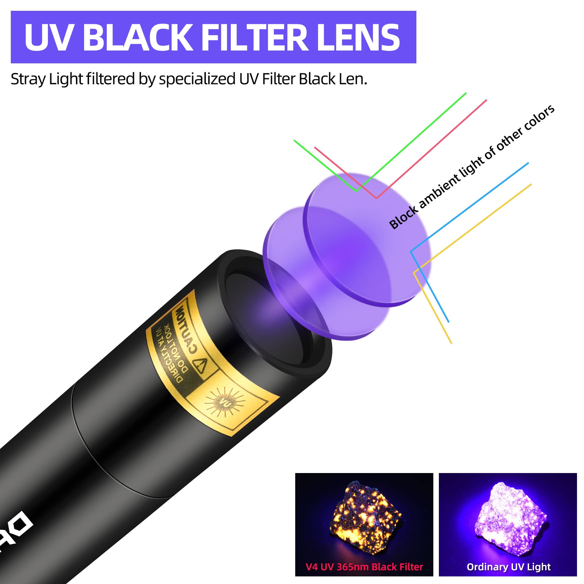 DARKBEAM UV Flashlight 365nm Mini 2-Pack, USB Rechargeable Blacklight LED, Aluminum, DKL-V4-2 Pack