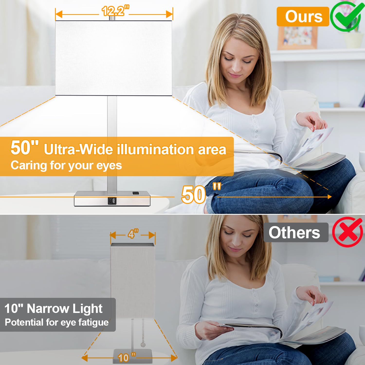 Lynnoland 21" Touch Control Table Lamps - 3-Way Dimmable, USB & AC Outlets, White Shade, Metal, Model T3801