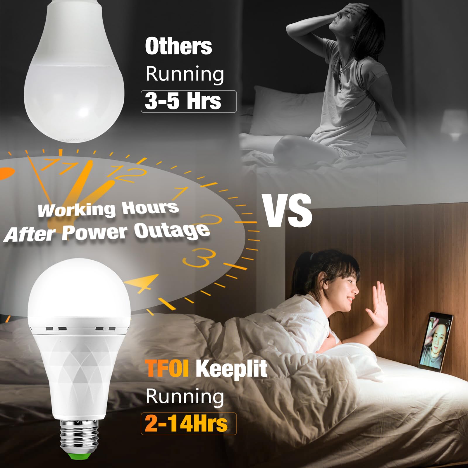 TFOI Rechargeable LED Light Bulbs, 1500mAh, Battery Operated, 56 hrs, E26, 4 Pack, Daylight, White, Plastic