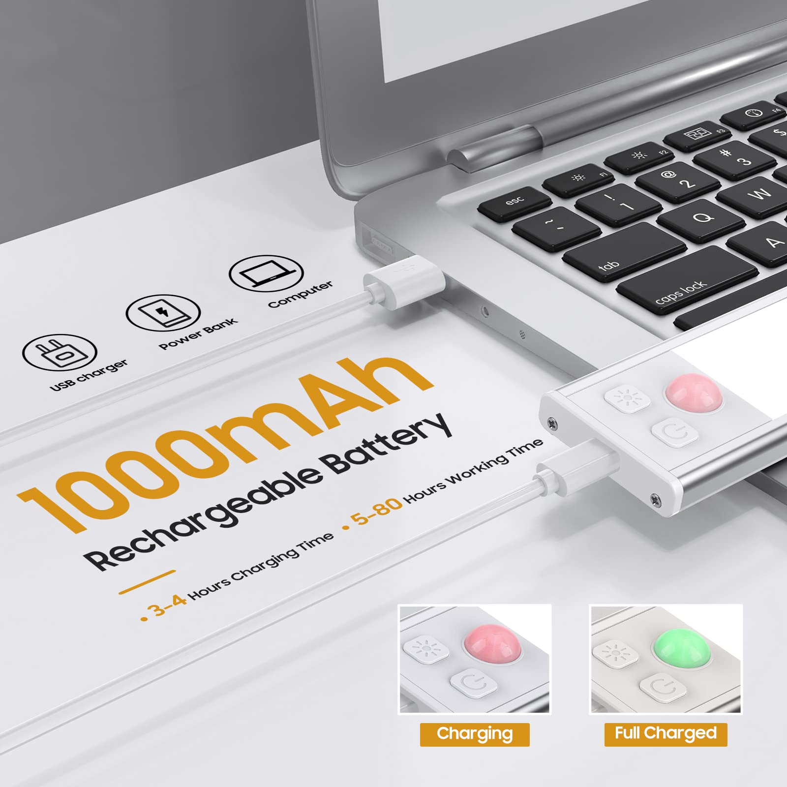 Dealgadgets 3 Pack Under Cabinet Led Lights, 32 Led Cold White, Motion Sensor, 8.07 Inch