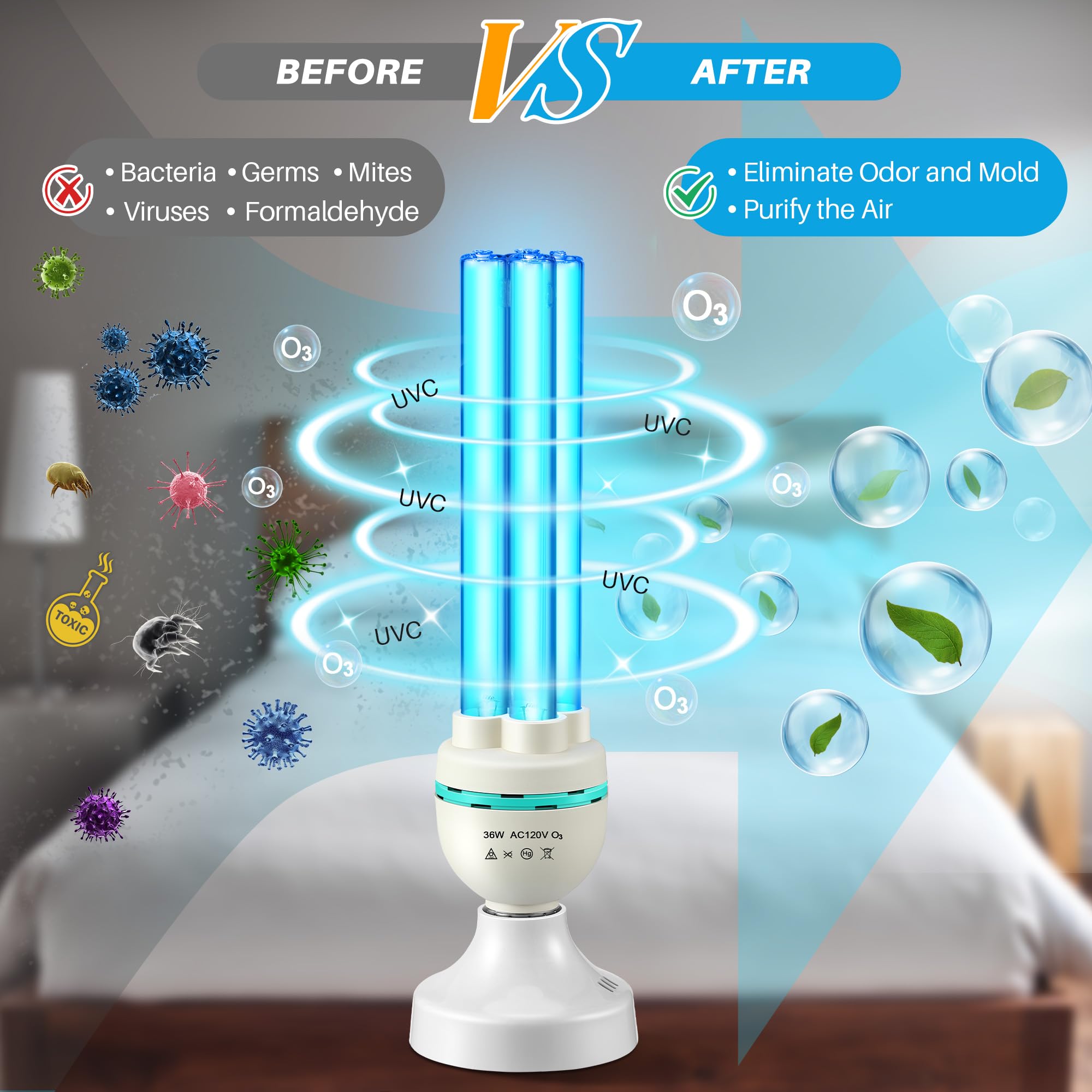 Qualirey 36 Watts Uvc Ozone Light With Remote Control And Uv Glasses  Uv Lamp With E26 Base  3 Gear Timer 15/30/60 Minutes  Uvc Light Bulb For Basement  Bedroom  Kitchen  Storehouse  Car