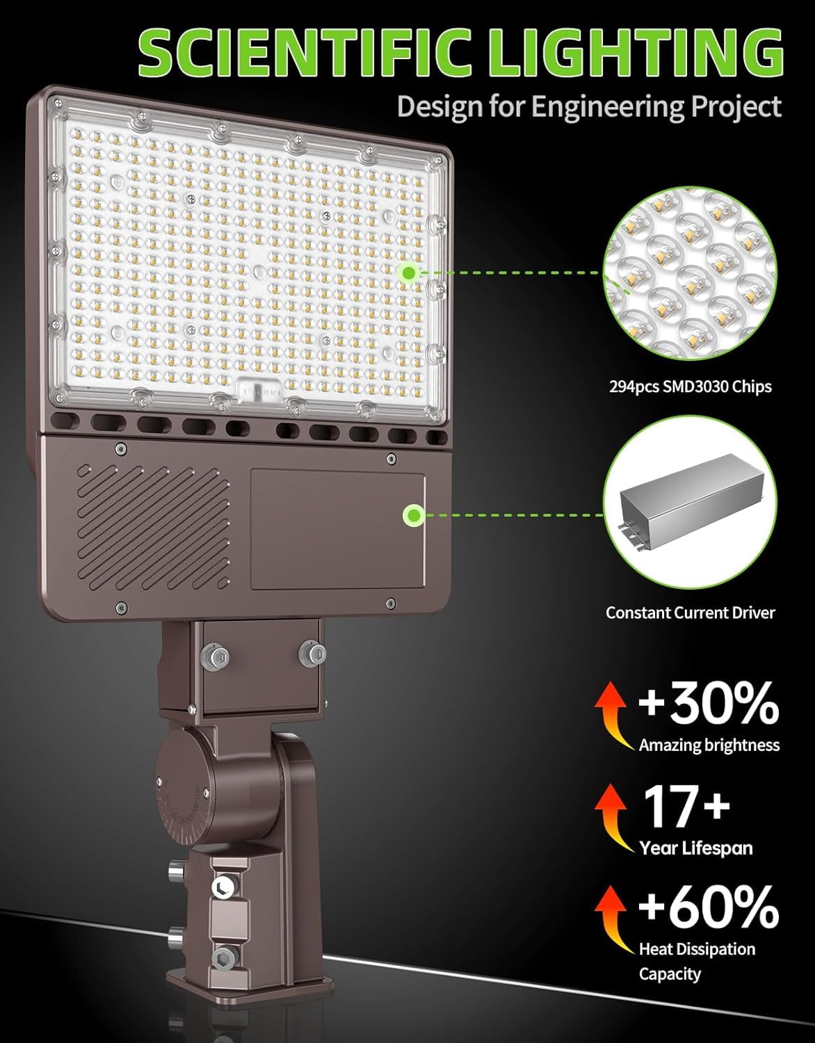 Openlux 9 Pack 480V Led Parking Lot Light Commercial Led Shoebox Pole Lights Flood Lights 5000K Ip65 Slip Fit Mount 9 Pack (9, 2
