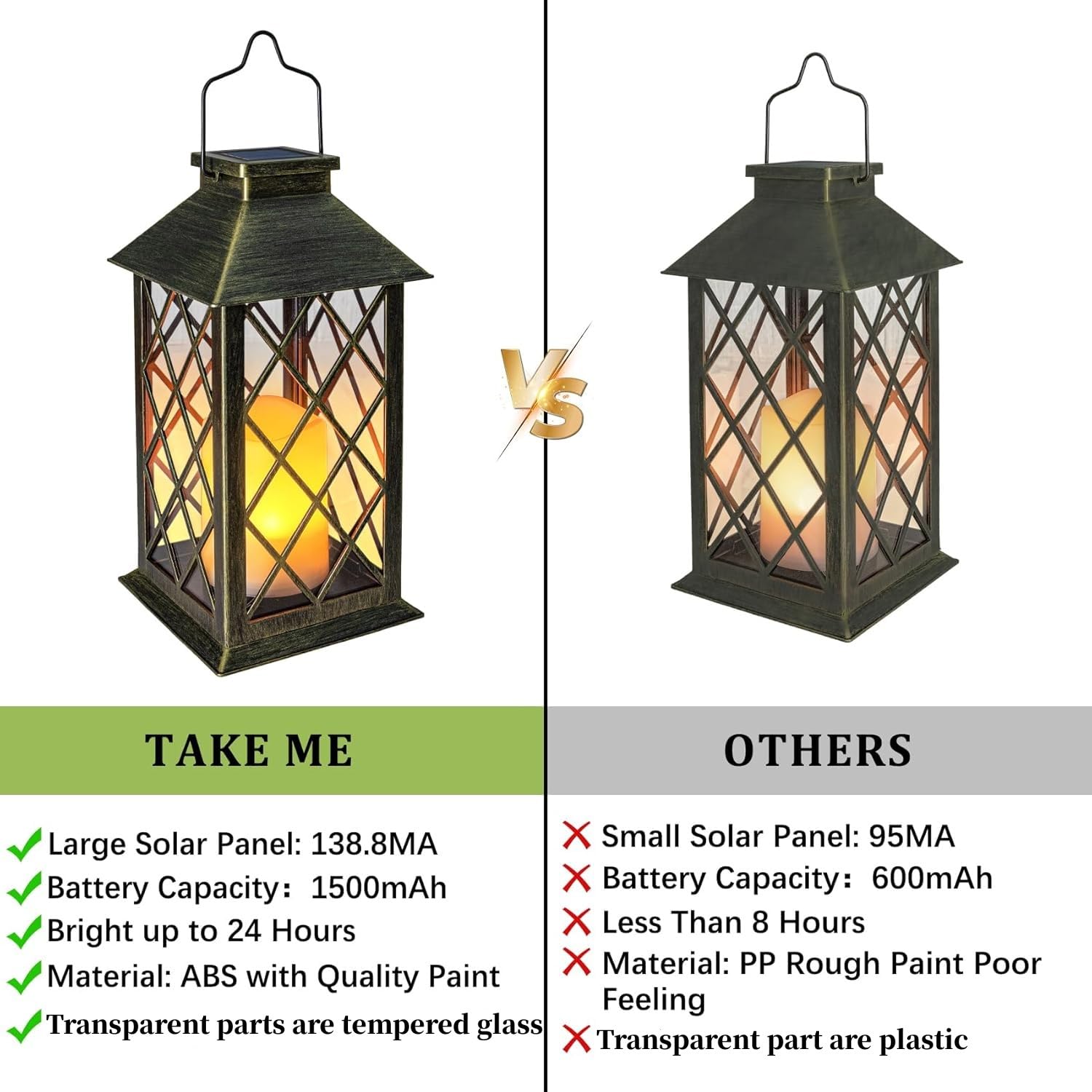 Take Me 14'' Solar Lanterns Outdoor Waterproof Garden Lanterns Large Flickering Flameless Candle Mission Lights For Table,Outdoo