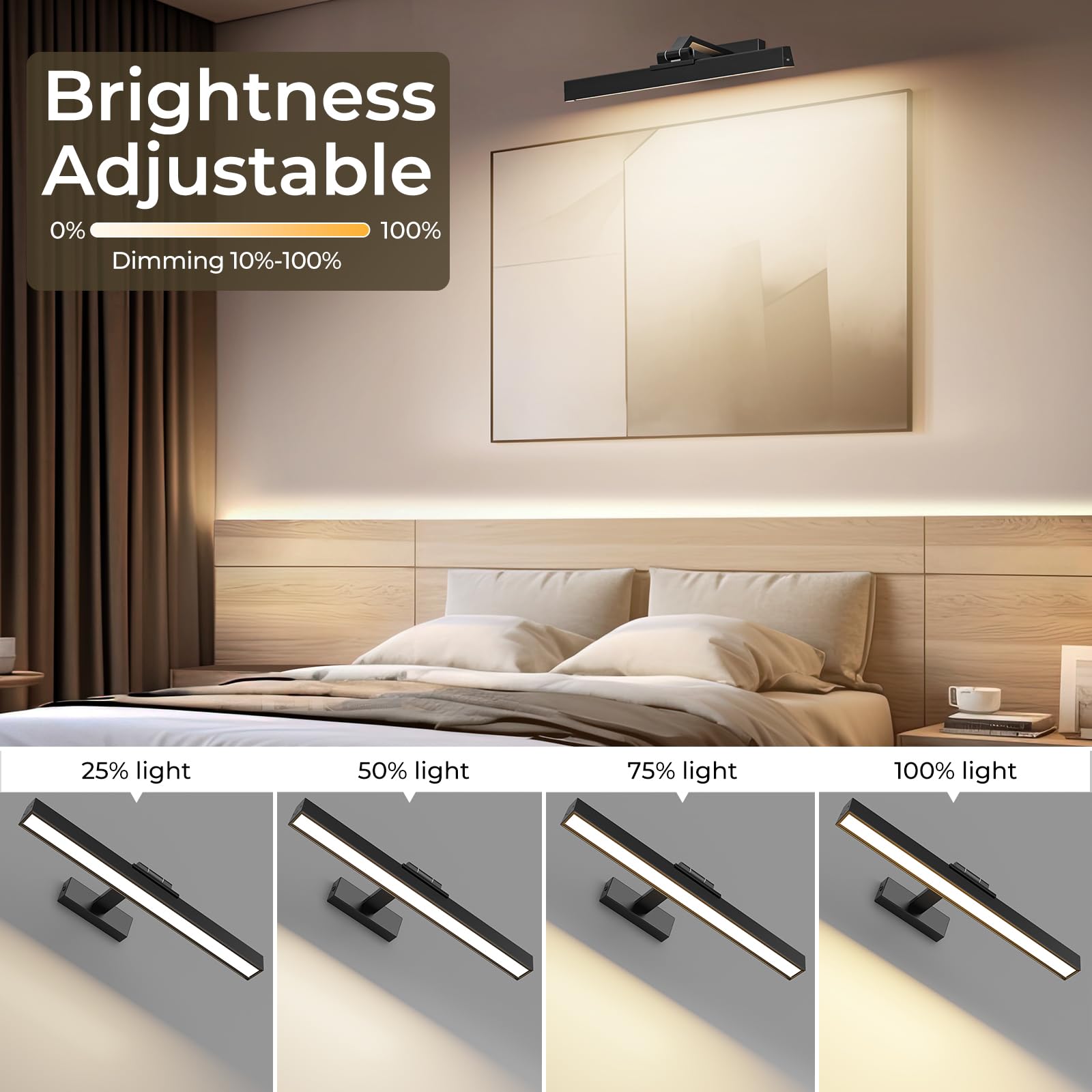 Picture Lights For Wall, Battery Operated Picture Light 16In Gallery Light For Paintings Cct Dimmable Recharging Battery Wall Li
