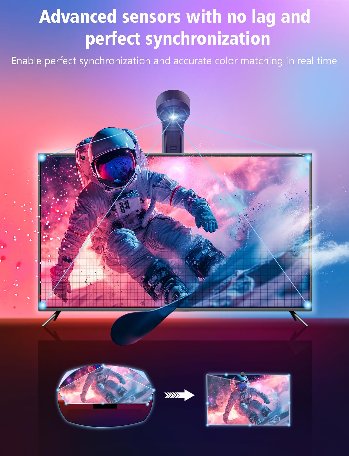 echosari TV Backlight Sync Lights, 14.7Ft Cuttable, Smart RGB, Model ES-StripL, for 55-65 Inch Screens, APP Control