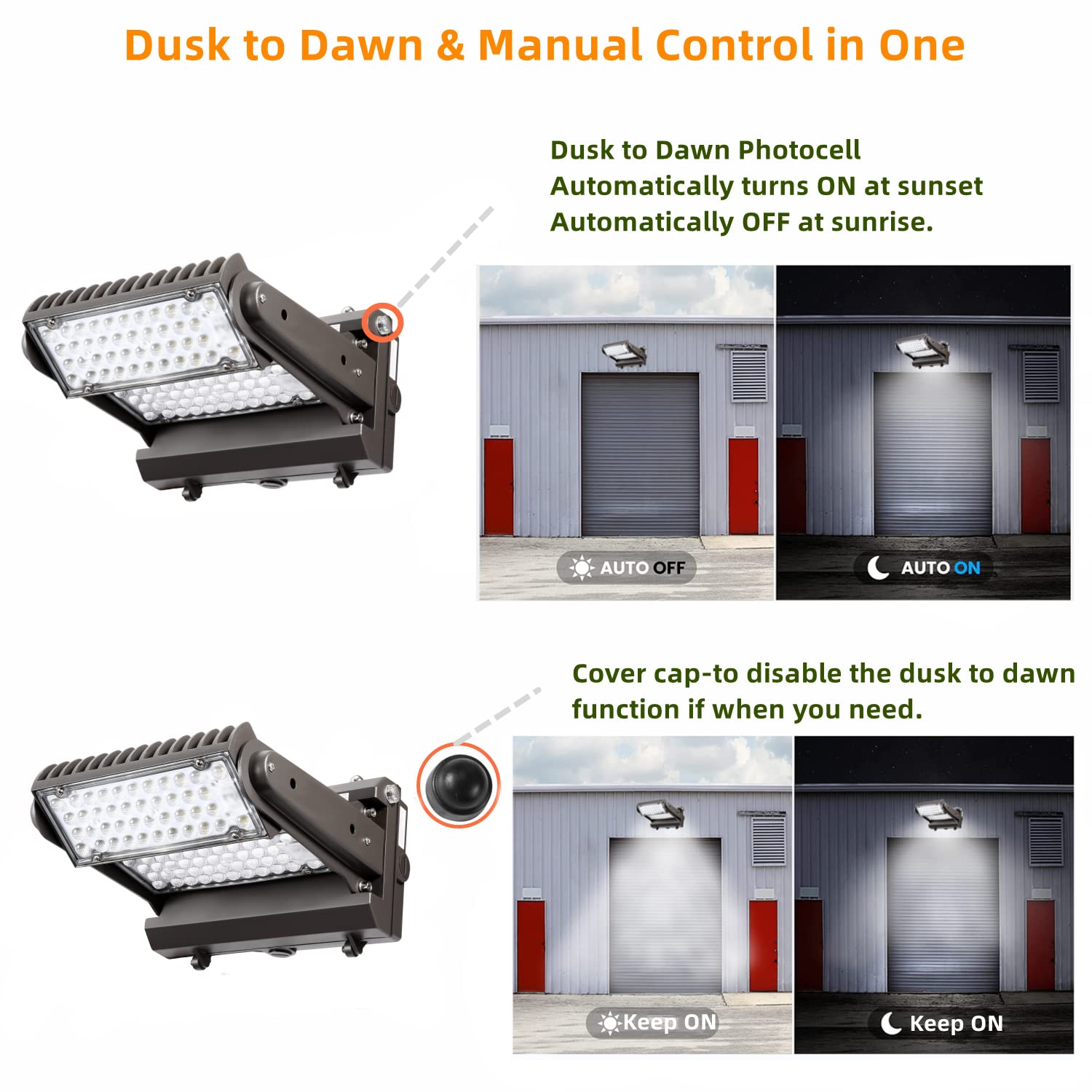 ECCFUTLL Dusk to Dawn 120W LED Wall Pack Light, 5000K, 16800LM, Adjustable Head for Outdoor Use, HPS/HID Equivalent