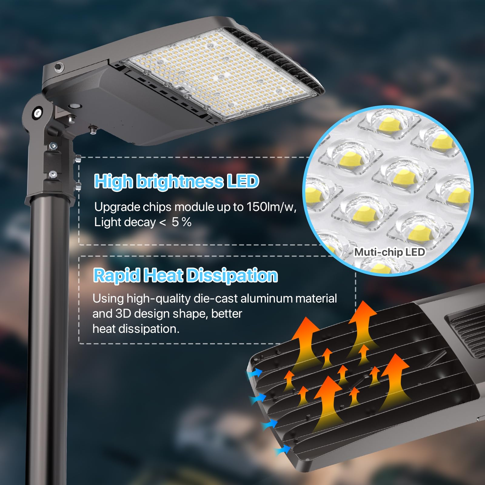 Hyperlite Led Parking Lot Lights 200W With Dusk To Dawn Photocell, 5000K 30,000Lm Outdoor Commercial Area Lighting With Ul Certi