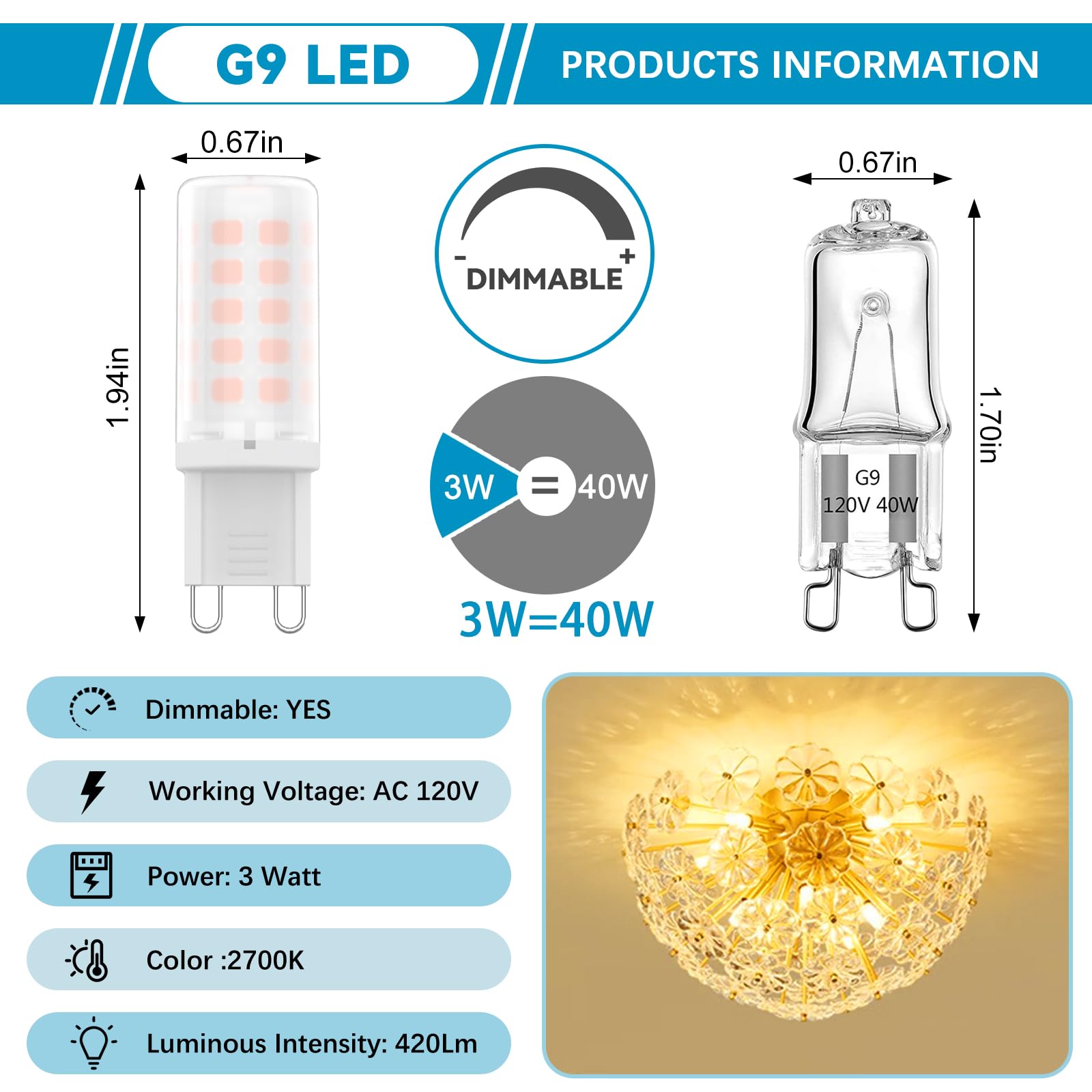 Baoming G9 Led Bulb Dimmable 3W, 40 Watt T4 G9 Halogen Equivalent, 2700K Soft Warm White, 120V No-Flicker, Chandelier Lighting 4