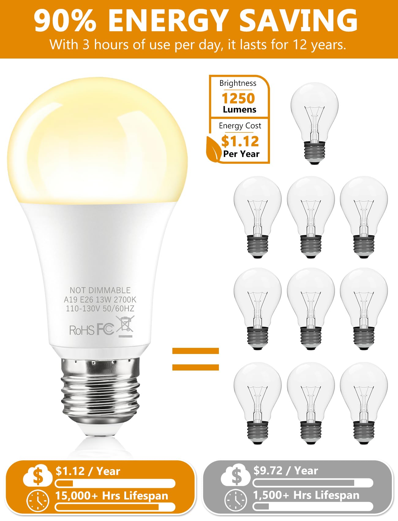 Btbhiho 6-Pack A19 Led Light Bulbs 100W Equivalent 1250 Lumens, 13W 2700K Cool White Non-Dimmable, No Flicker, Super Bright Cri8