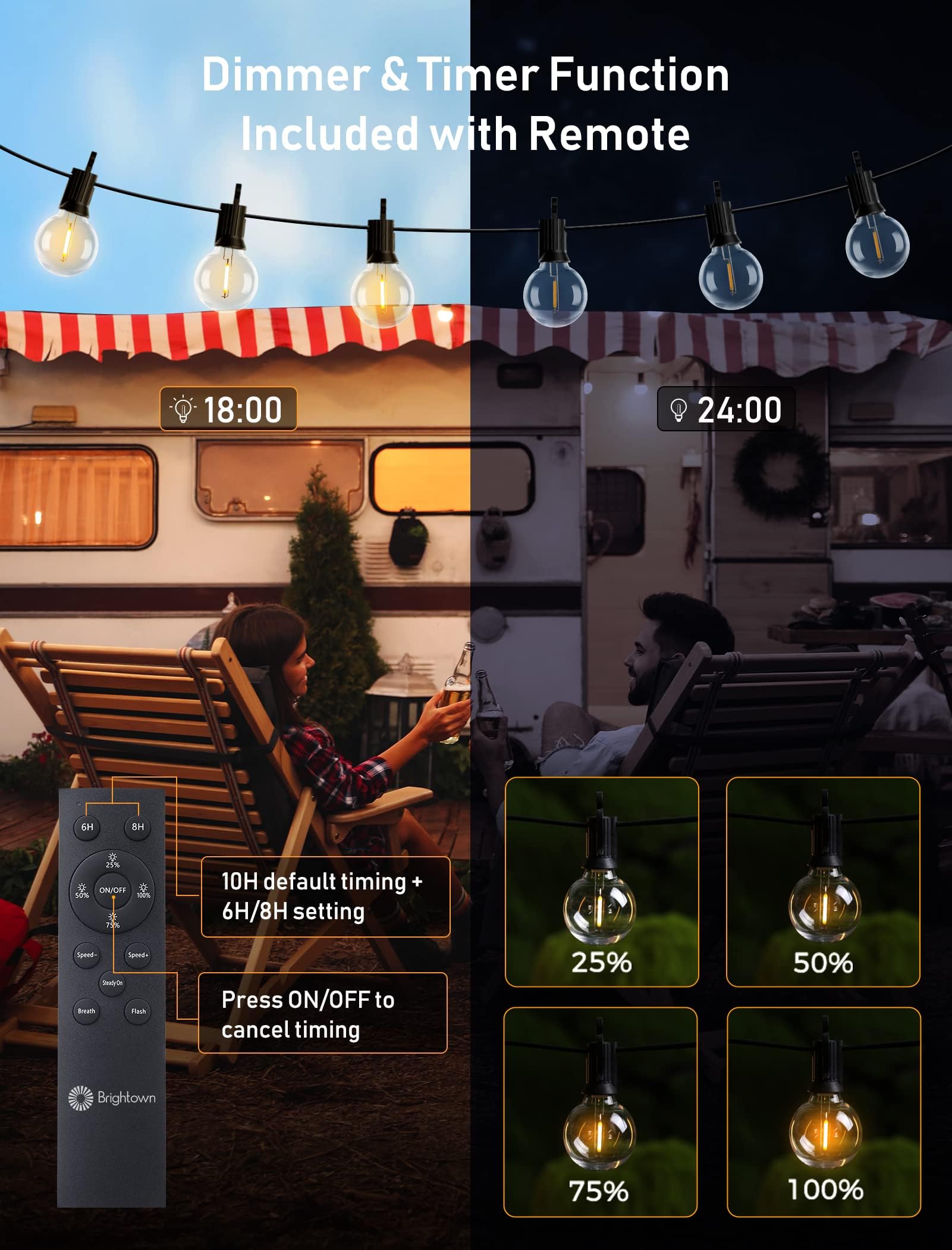 Brightown String Lights Outdoor Waterproof With Remote Cable Ties, 108Ft G40 Patio Lights With 50 Led Shatterproof E12 Bulbs, 3