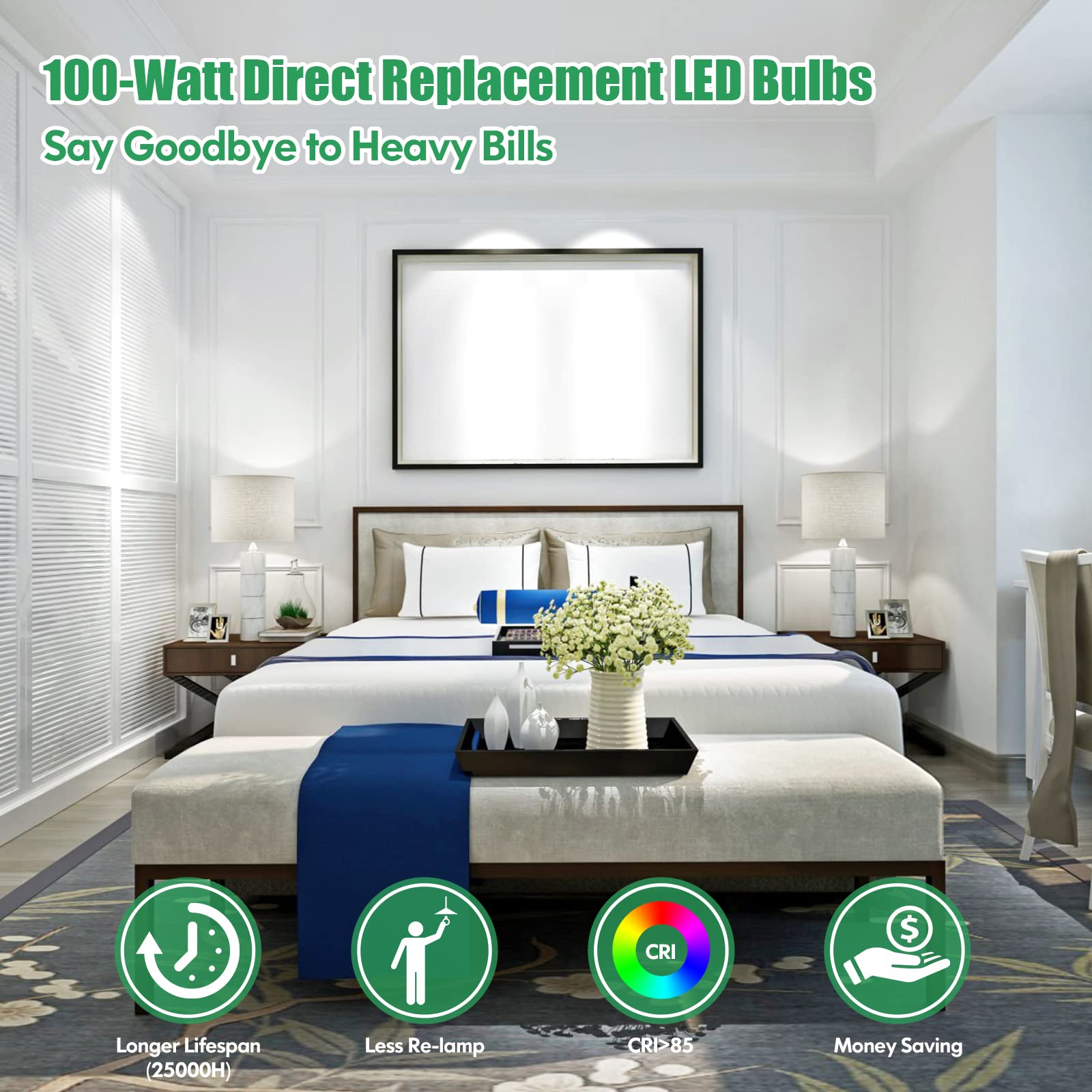24-Pack Led Light Bulbs 100 Watt Equivalent A19 Daylight White 5000K, No Flicker Standard E26 Edison Medium Screw Base Bulbs, 11