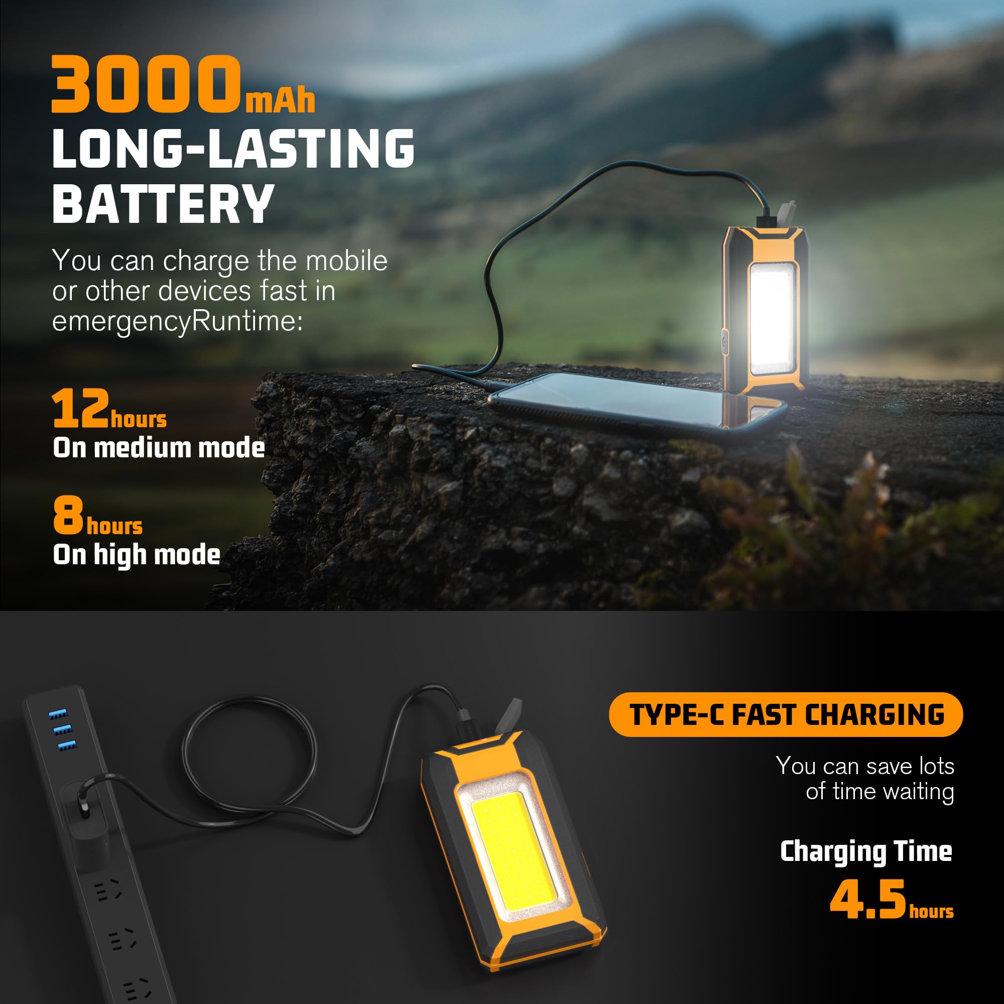 2 Pack 40W 1600Lm Led Work Light, Rechargeable Portable Led Magnetic Flood Lights For Outdoor Camping Hiking Emergency Car Repairing And Waterproof Job Site Lighting (2 Pack)