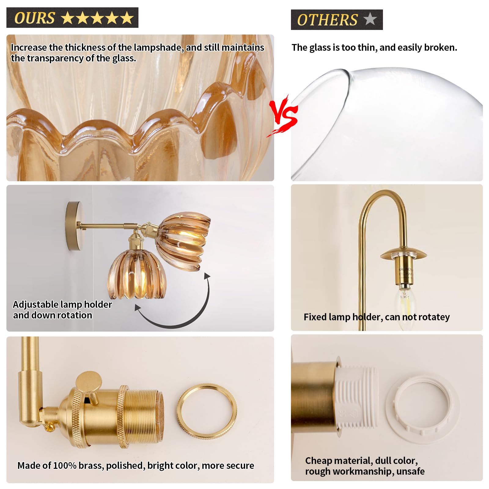 Shenmoyl Vintage Wall Sconces, 2 Light Hardwired, Adjustable Brass with Tulip Amber Glass Lampshade, Model 1-9415