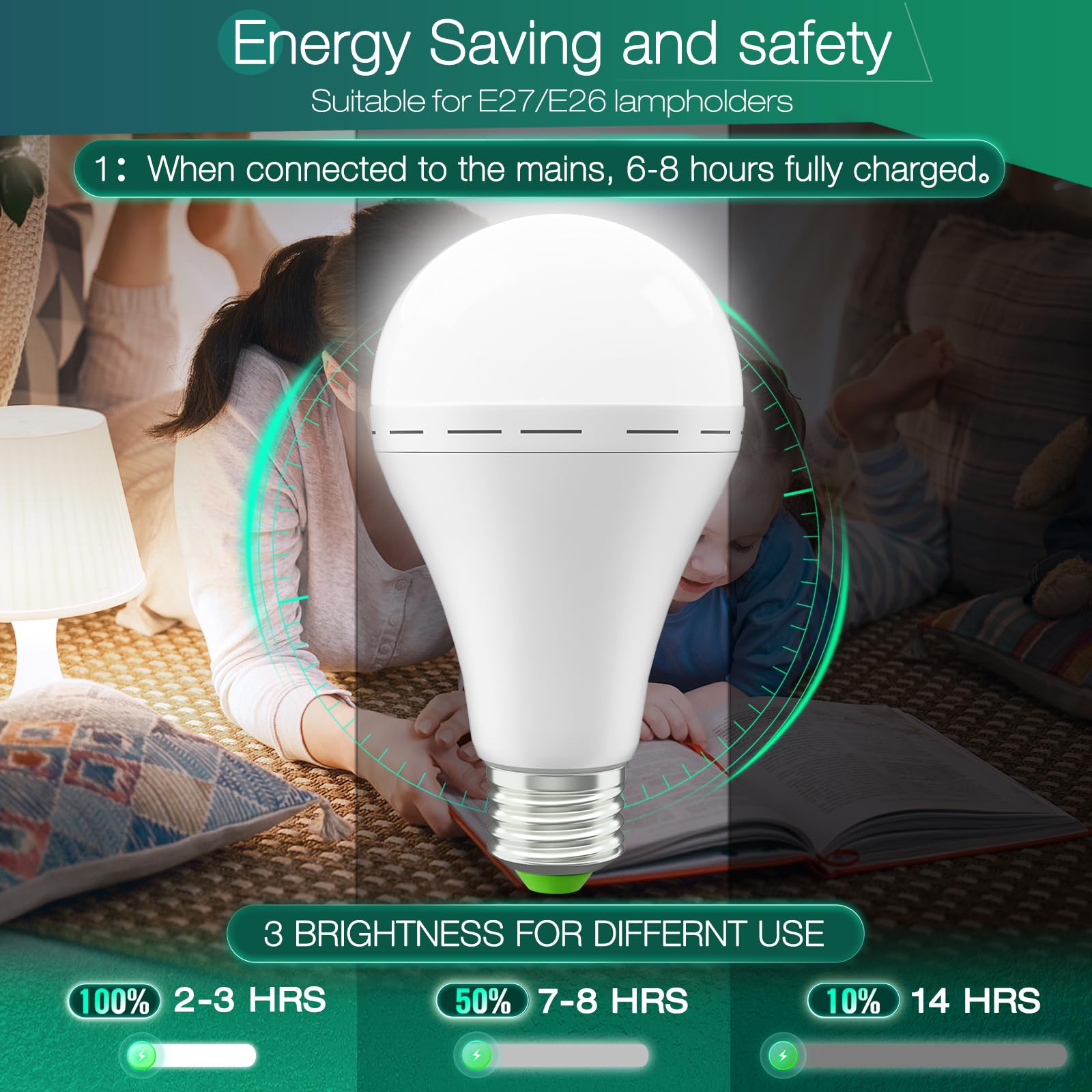 Emergency-Rechargeable Light Bulb With Hook,Stay Lights Up When Power Failure, 1500Mah 12W 60W Equivalent Led Light Bulbs For Ho