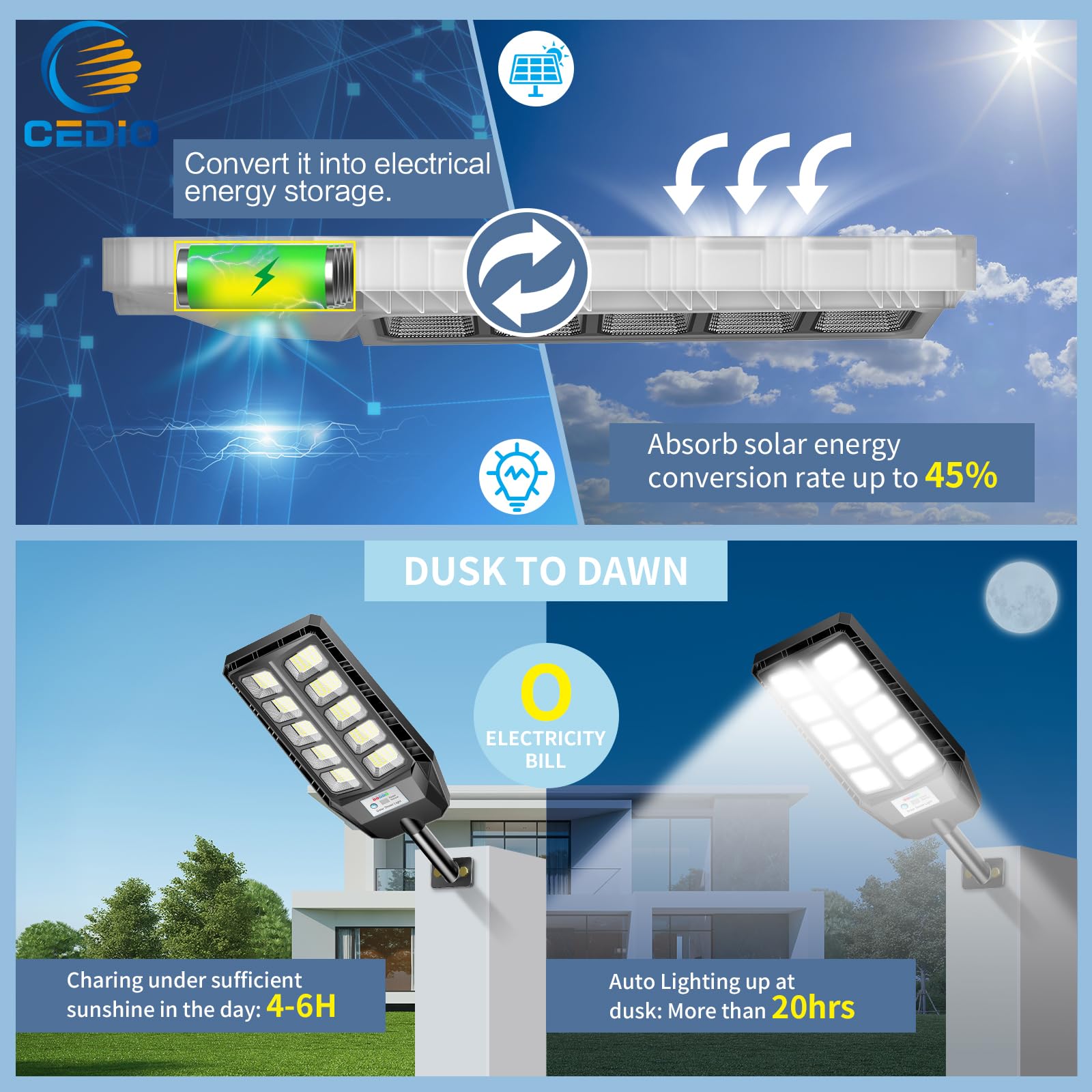 Cedio Solar Lights Outdoor, Ip66 Waterproof Solar Street Lights, Solar Street Light, Flood Lights Outdoor For Outside, Led Flood
