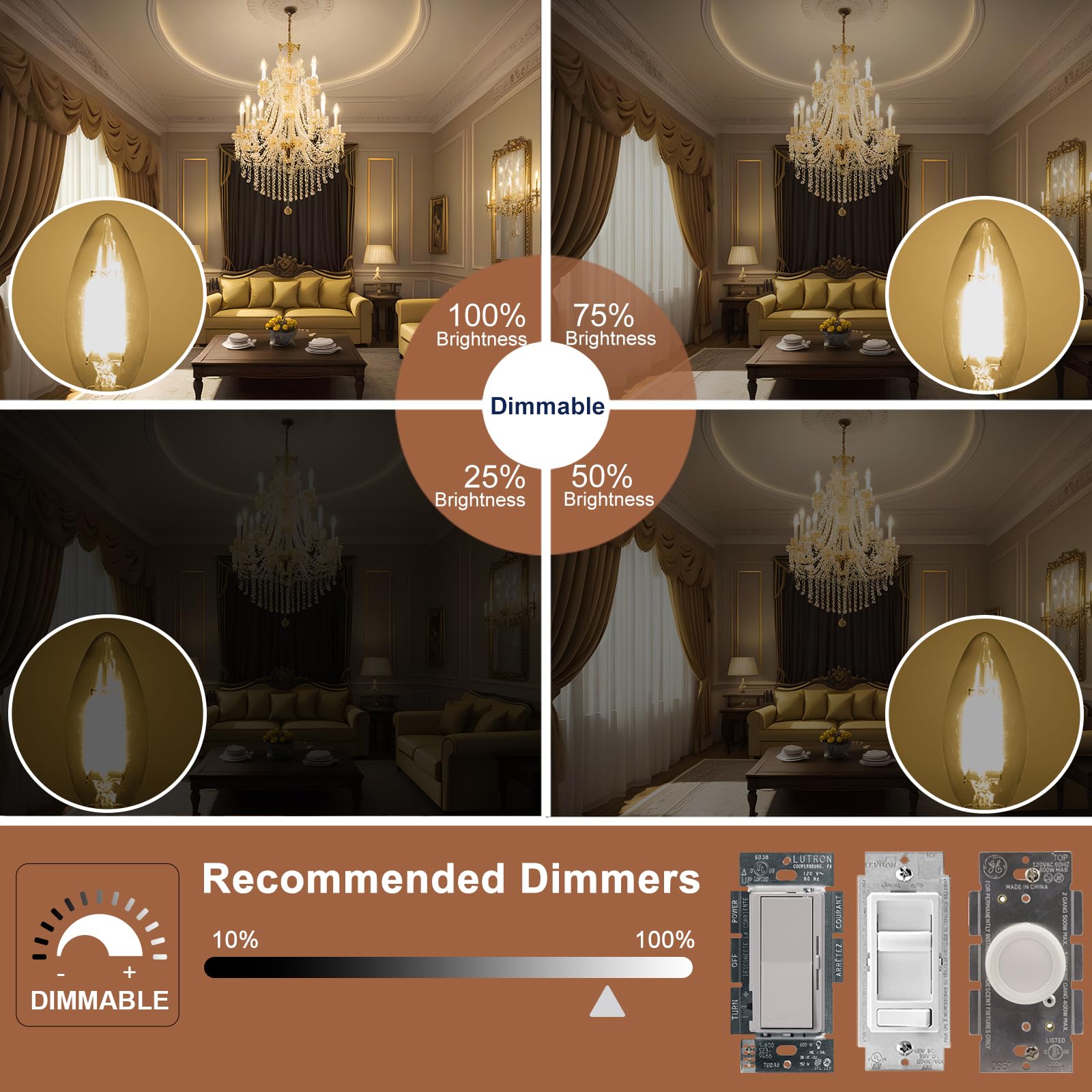 Honesorn E12 Led Bulb Dimmable, 60-Watt Equivalent, Candelabra Led Light Bulbs, 3000K Warm White, Type B Chandelier Light Bulb F