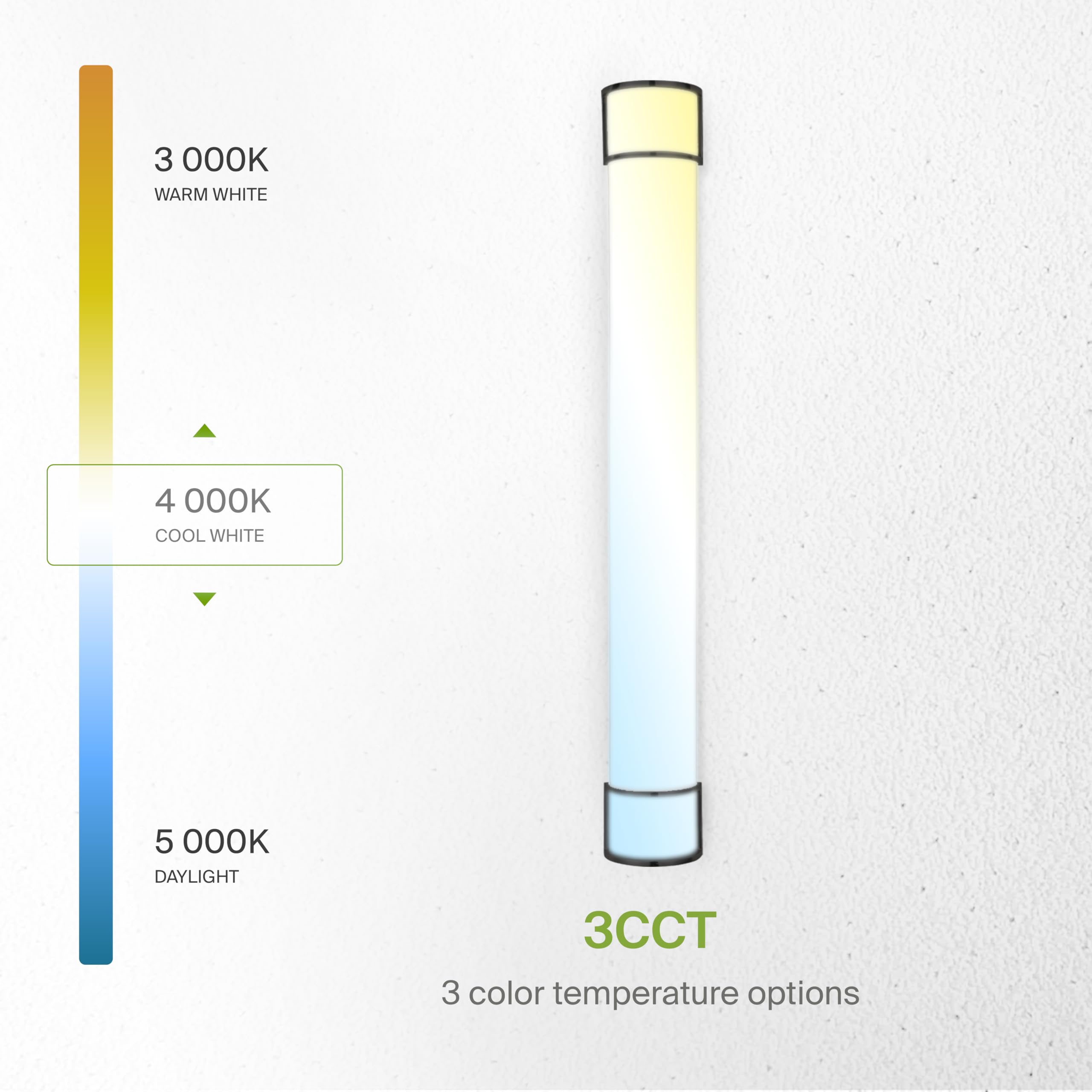 Asd Led 48 Inch Flush Mount Vanity Lighting Fixture | 35W 3200Lm 3000K-5000K 120V | 3Cct, Dimmable, Energy Star, Etl Listed | Ba