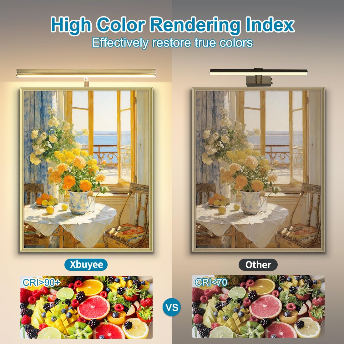 Xbuyee Led Picture Lights For Paintings Plug In, 16Inch 6W Adjustable Art Light Gallery Wall Light For Display Art Work, Antique
