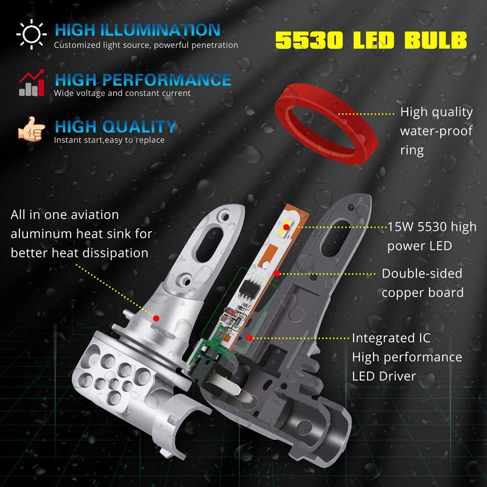 Alla Lighting Pg18.5D-3 Base 8000K Ice Blue 5200Lms 12278 Psx26W Led Fog Or Daytime Running Lights Bulbs H28W 12278C1 12V Drl Can Bus Error Free Xtreme Super Bright