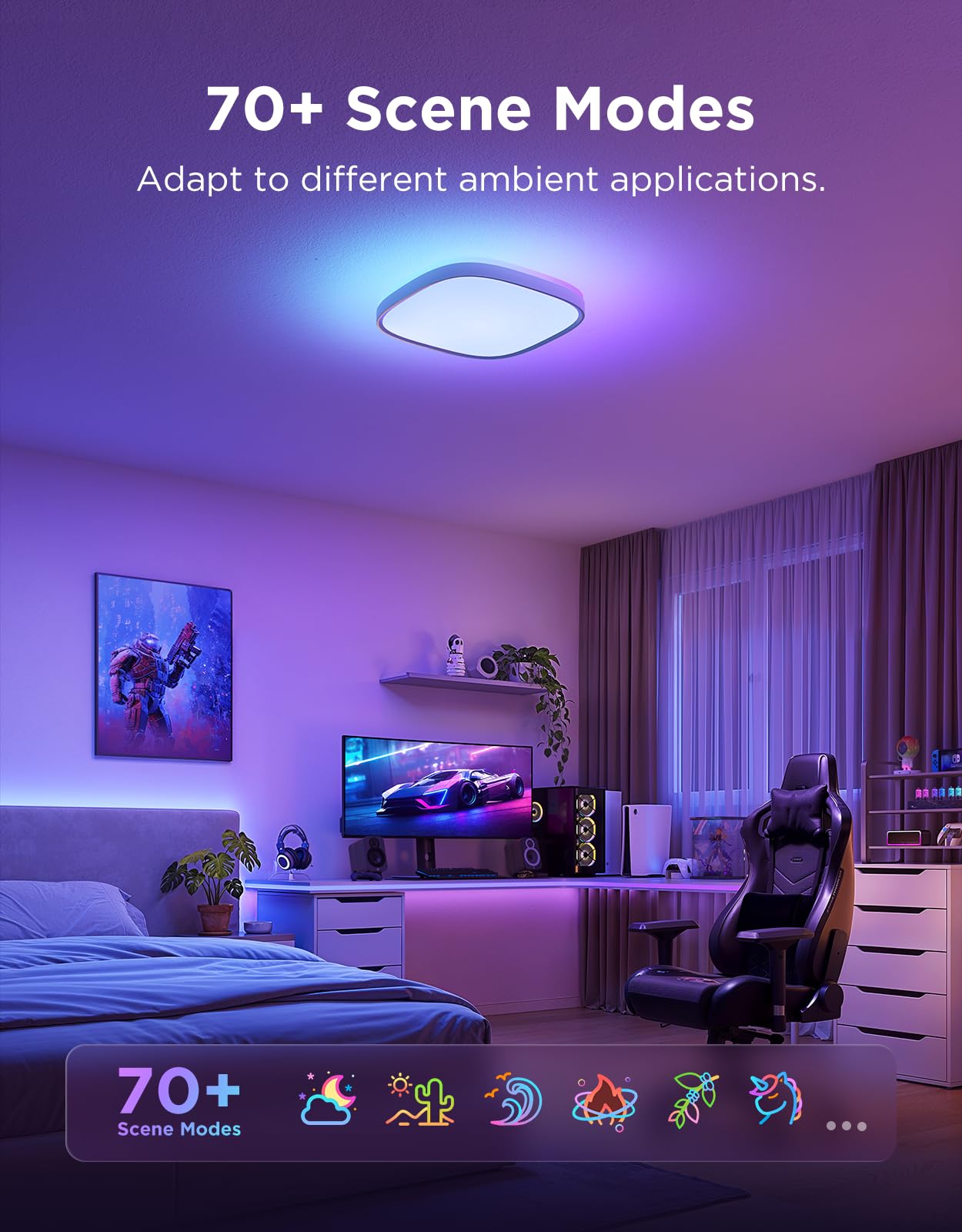 Govee Smart Ceiling Light Fixture, RGBIC LED, 12 Inch, 2400LM, Dimmable, White, Model H60A4, Flush Mount for Bedroom/Living Room