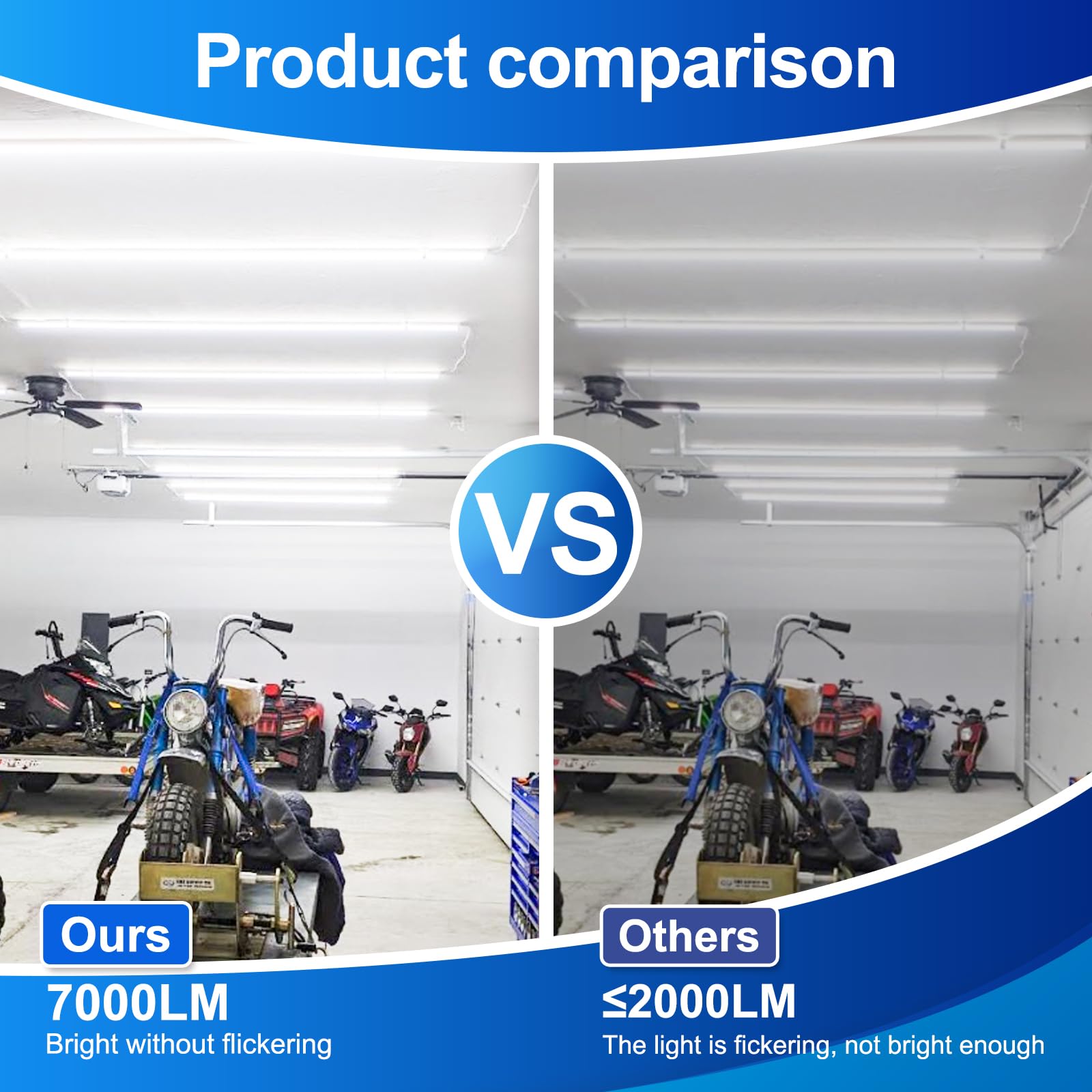 Xlnyuui Led Shop Light 4Ft For Workshop,Workbench,Warehouse- 50W 6500K 7000Lm Daylight 4 Foot Led Shop Lights - 110V Linkable Cl