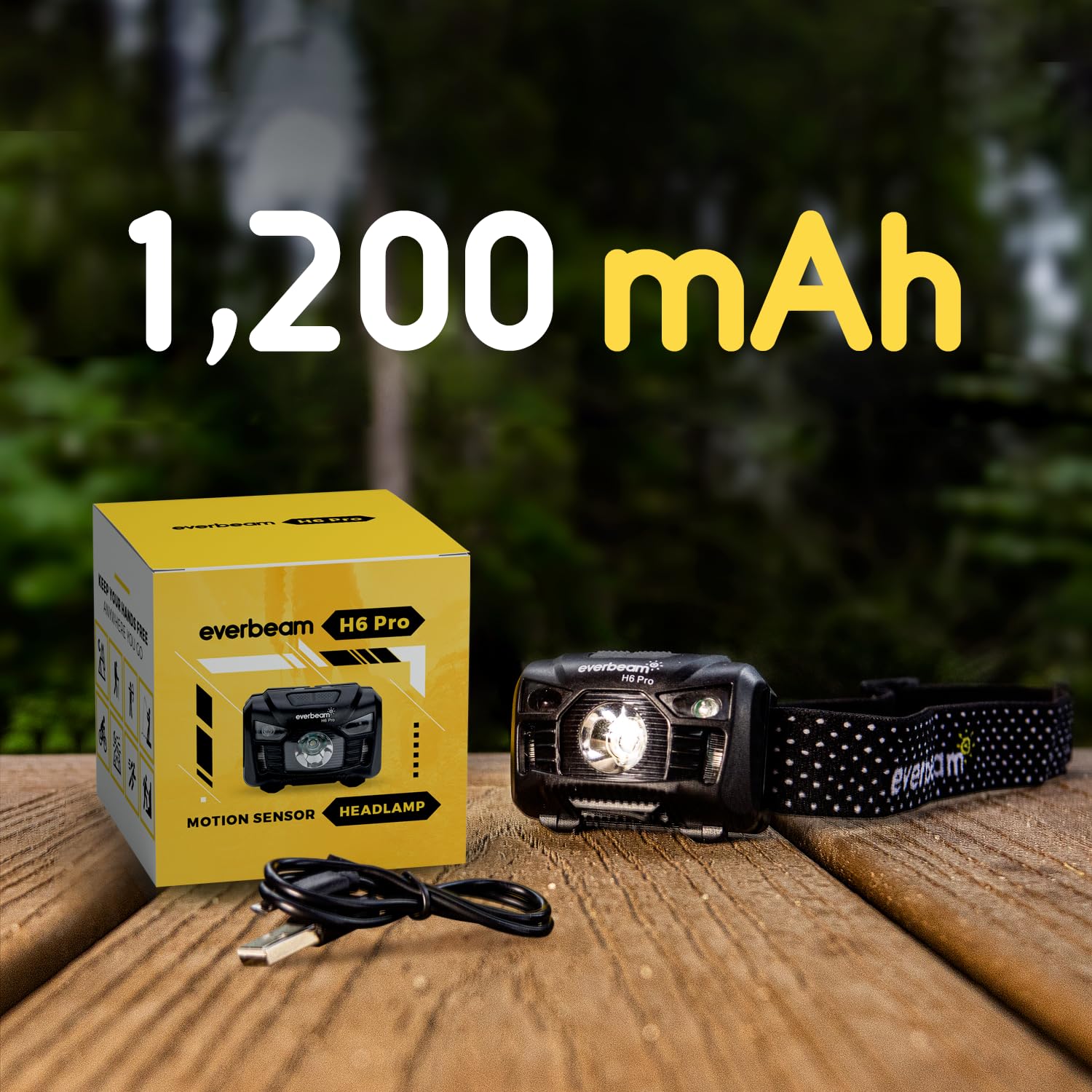 Everbeam H6 Pro LED Headlamp - 650 Lumen, Motion Sensor, USB Rechargeable, Black, Pack of 1