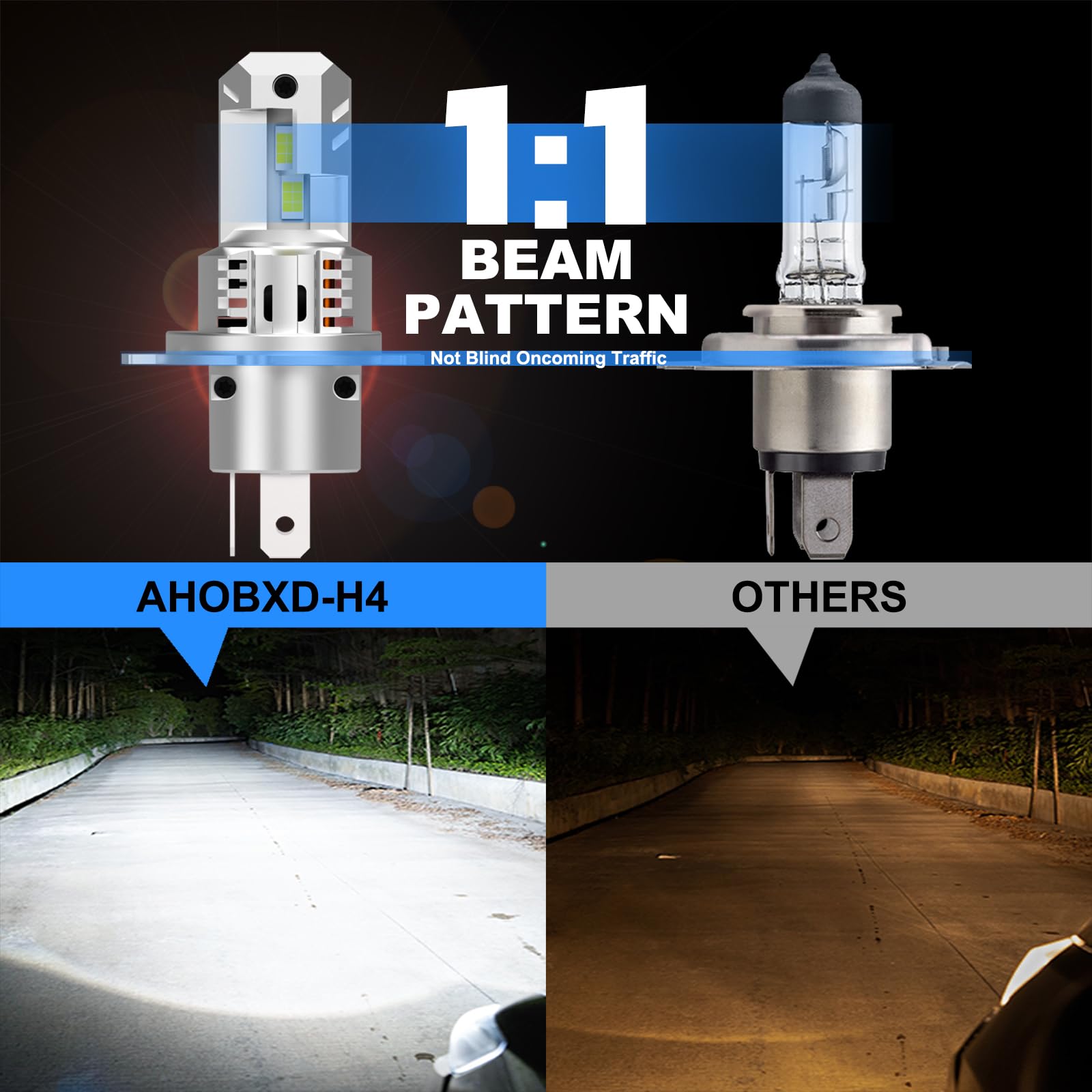 AHOBXD H4 Light Bulbs Super Bright 55000LM 6500K White Plug and Play H4/9003 Model Pack of 2