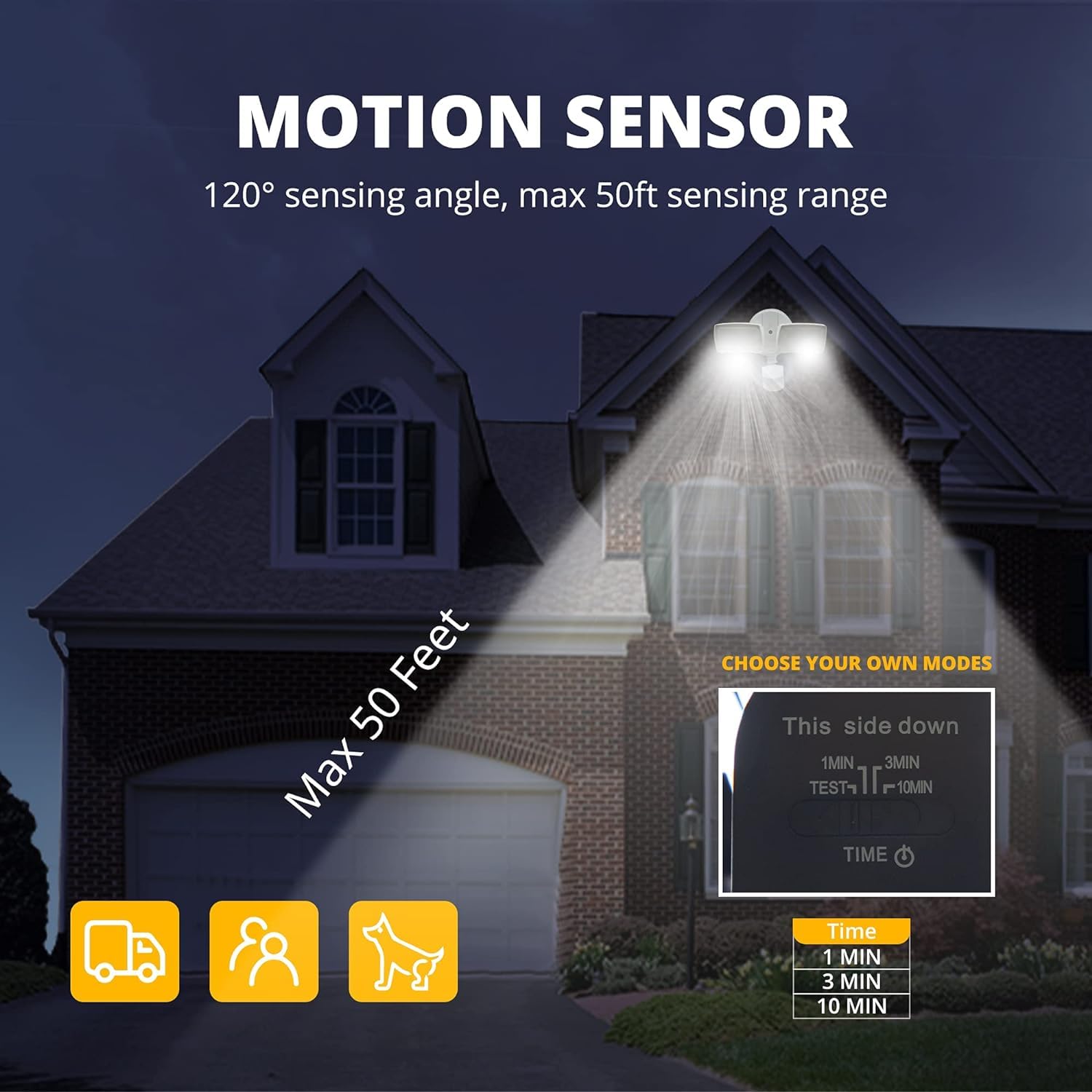 Ume 2 Pack 19W Led Flood Light Motion Sensor Outdoor, 2 Adjustable Head, 2000Lm, 5000K, Ip65 Waterproof, Dusk To Dawn Security L