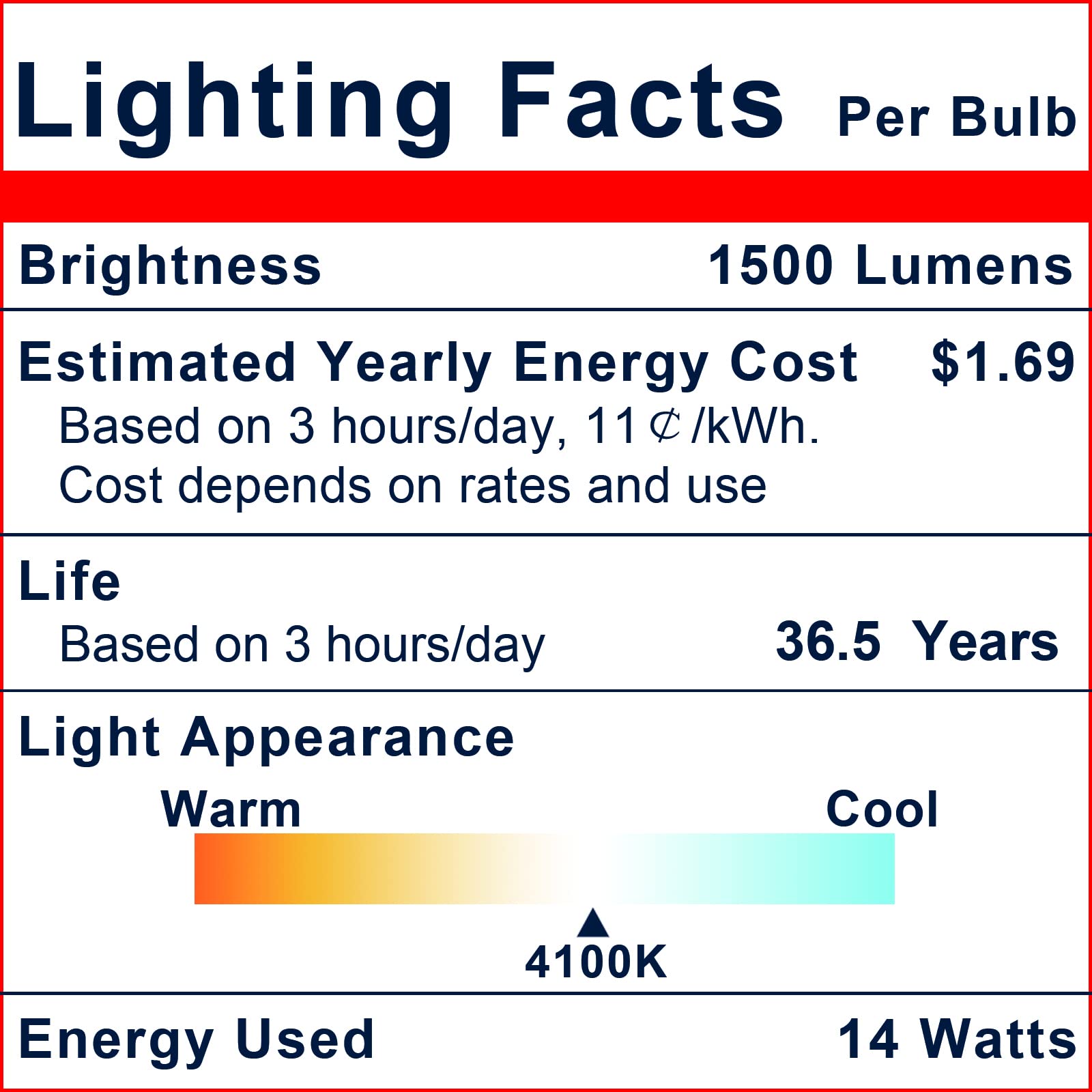 Explux LED PAR38 Flood Light Bulbs, 1500 Lumens, Dimmable, Cool White 4100K, Glass, 4-Pack, Model LL14W/PAR38/
