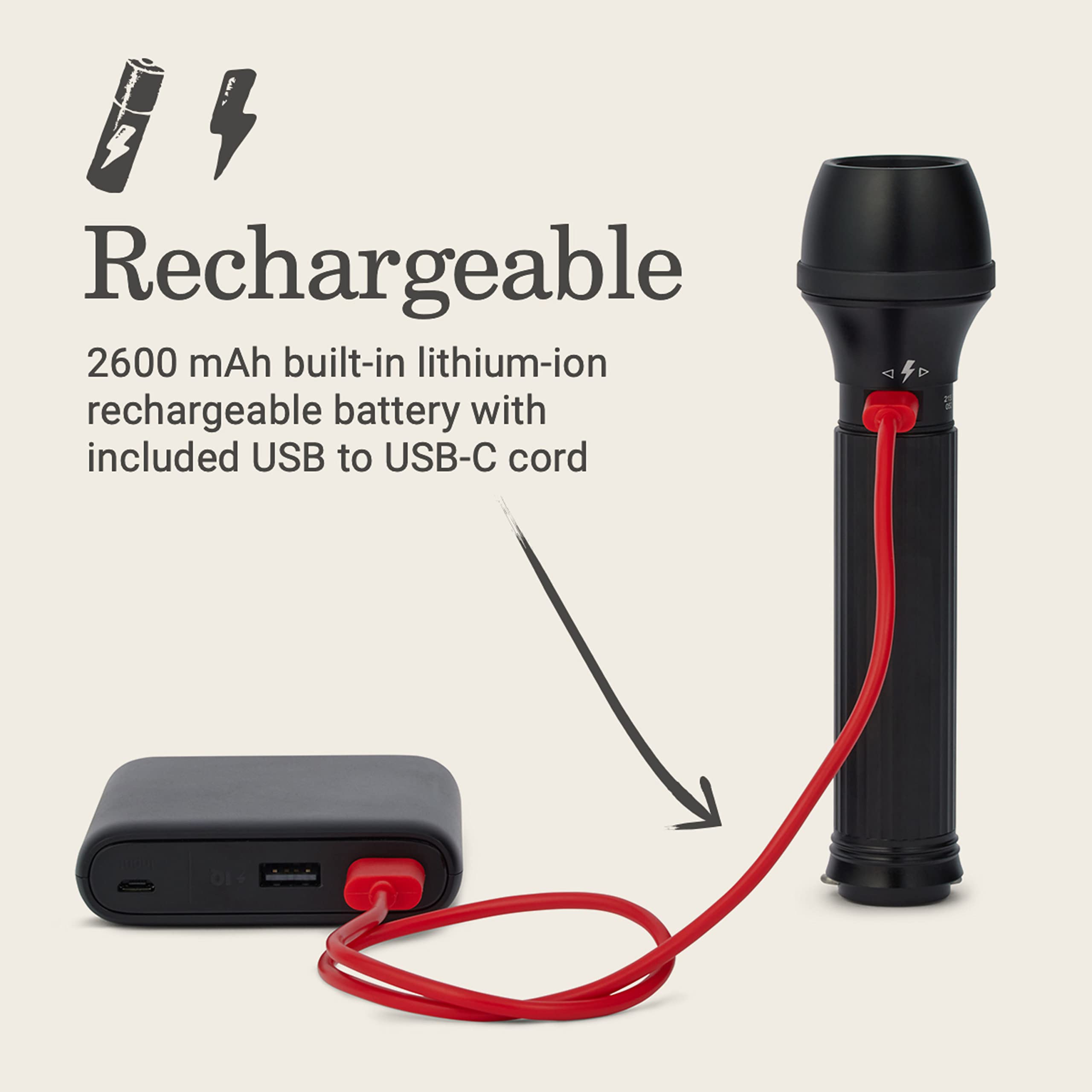 Coleman 800 Lumens Classic Recharge Led Flashlight