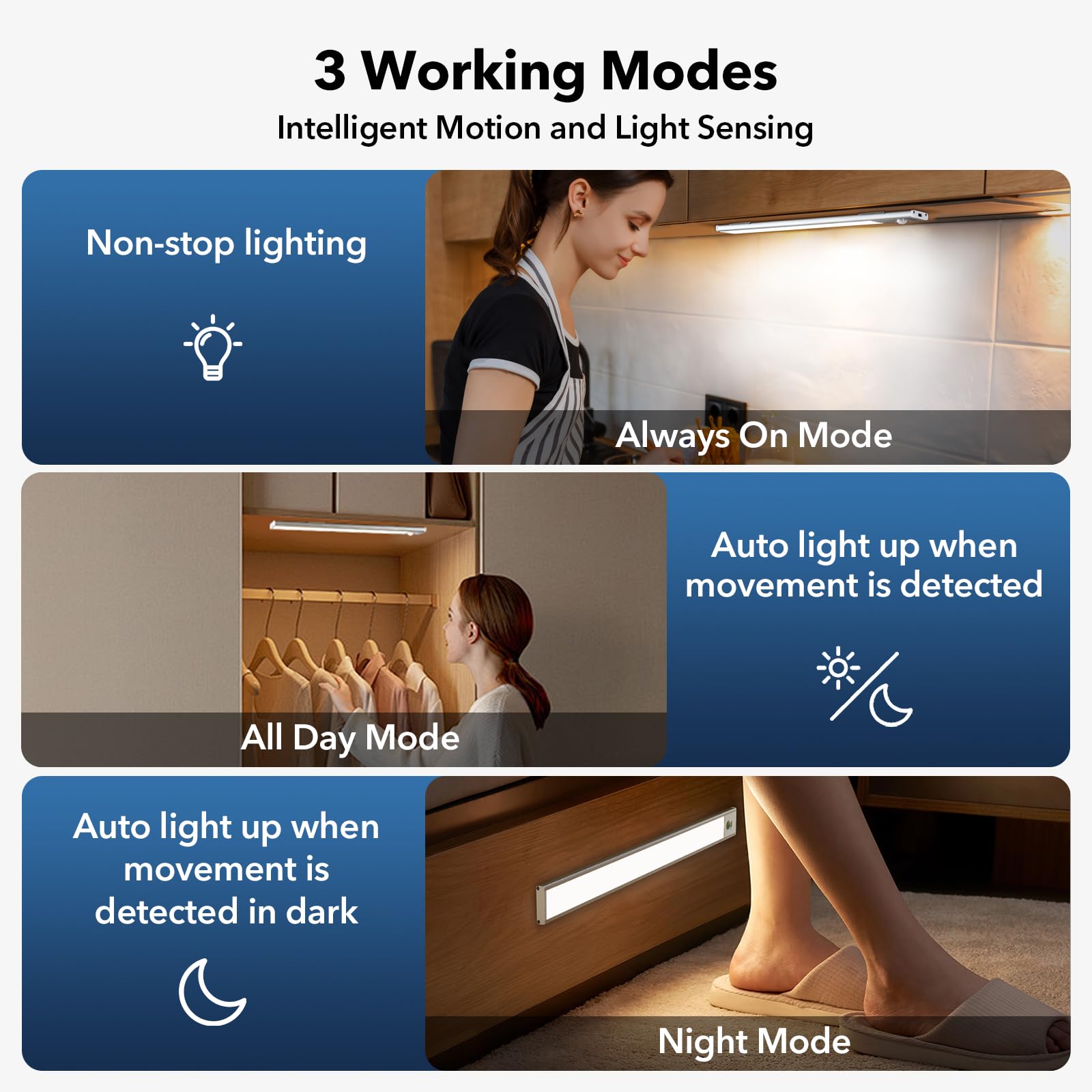 Xlys Under Cabinet Lighting Wireless With Function Display, 2200 Mah Rechargeable Closet Lights Motion Sensored, 3 Color Temps &