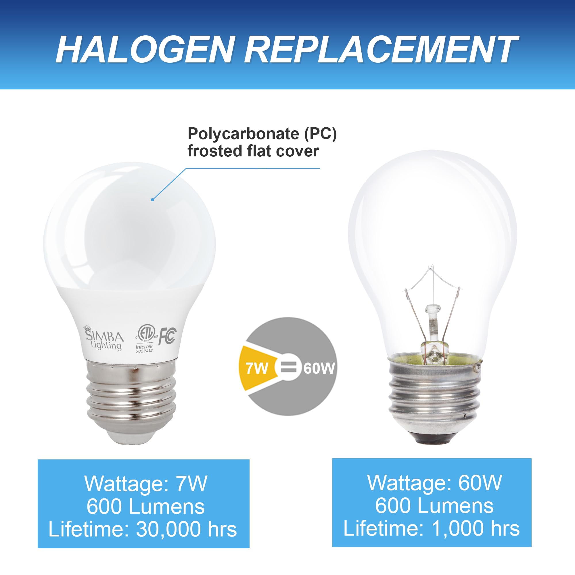 Simba Lighting LED A15 Frosted Light Bulbs 7W 60W Replacement 6-Pack E26 Standard Base 3000K Soft White