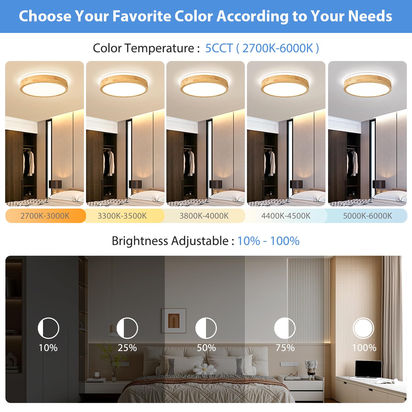 Pevfah Modern Dimmable Wood Flush Mount Ceiling Light  2700K-6000K 5Cct Round Close To Ceiling Lighting Fixtures  Minimalist Led Ceiling Lamp For Bedroom  Kitchen  Hallway  Living Room-15.74In