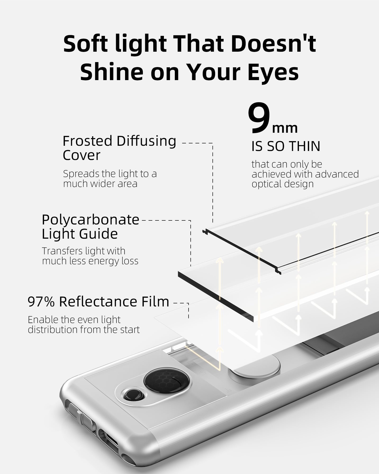 Ezvalo Under Cabinet Lights, Led Closet Lights Wireless Usb Charging, Motion Sensor Lighting Indoor 5700K Dimmable With Remote Control (White) 3 Pack