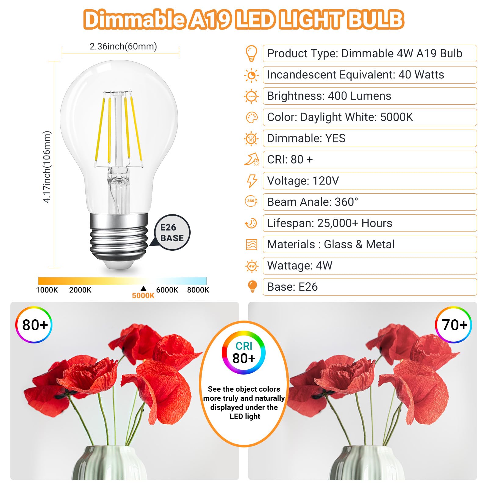 A19 E26 Base Dimmable Edison Led Bulb, 4W(40 Watt Equivalent) Stepless Dimming Light Bulbs 400Lm, 5000K Daylight White, Vintage