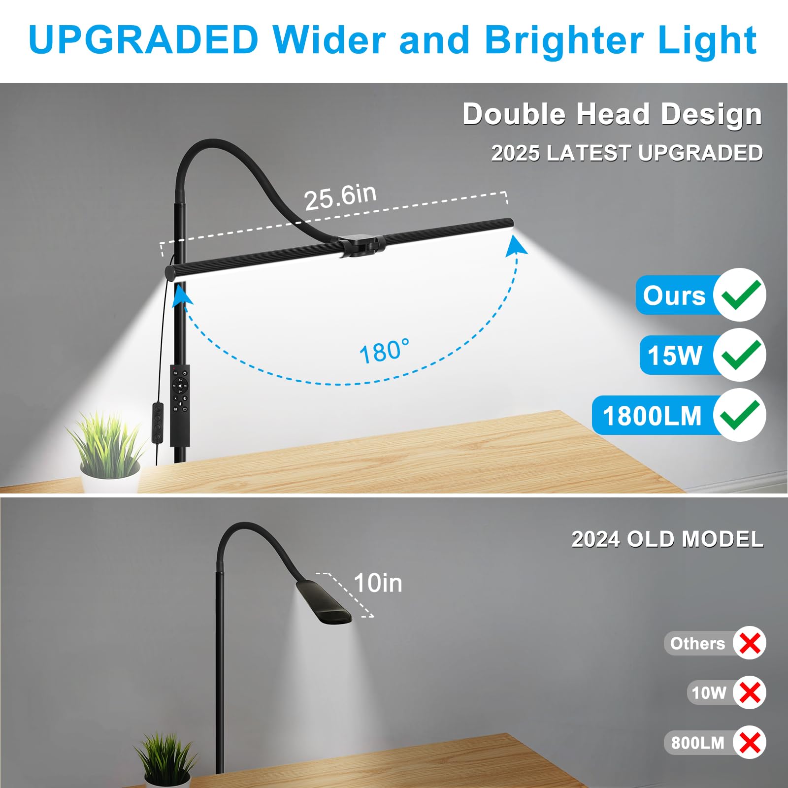 Led Floor Lamp With Remote Control, Bright 15W Floor Lamps For Living Room With Double Head, Adjustable Gooseneck Standing Lamp,