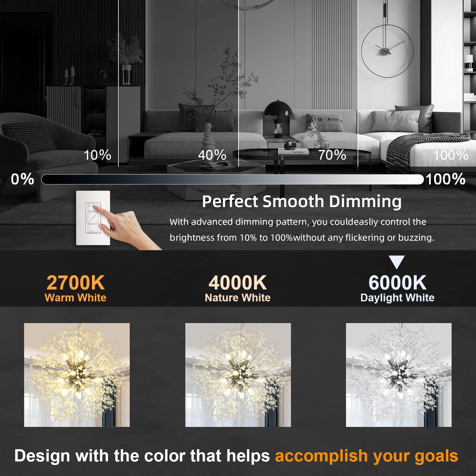 comzler Dimmable G9 LED Bulbs, 4W Equivalent to 40W Halogen, 6000K Daylight, Ceramic Base, 8 Pack