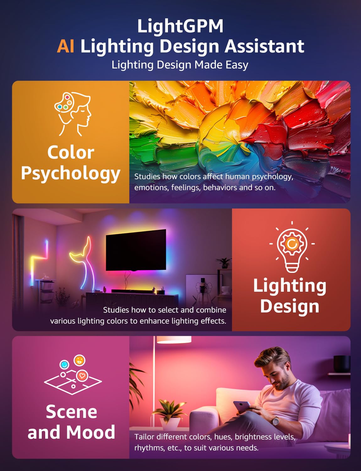 Lepro N1 AI Smart RGB Rope Lights, 32.8ft Multicolor LED Strip, Voice Control, Music Sync, App Compatible