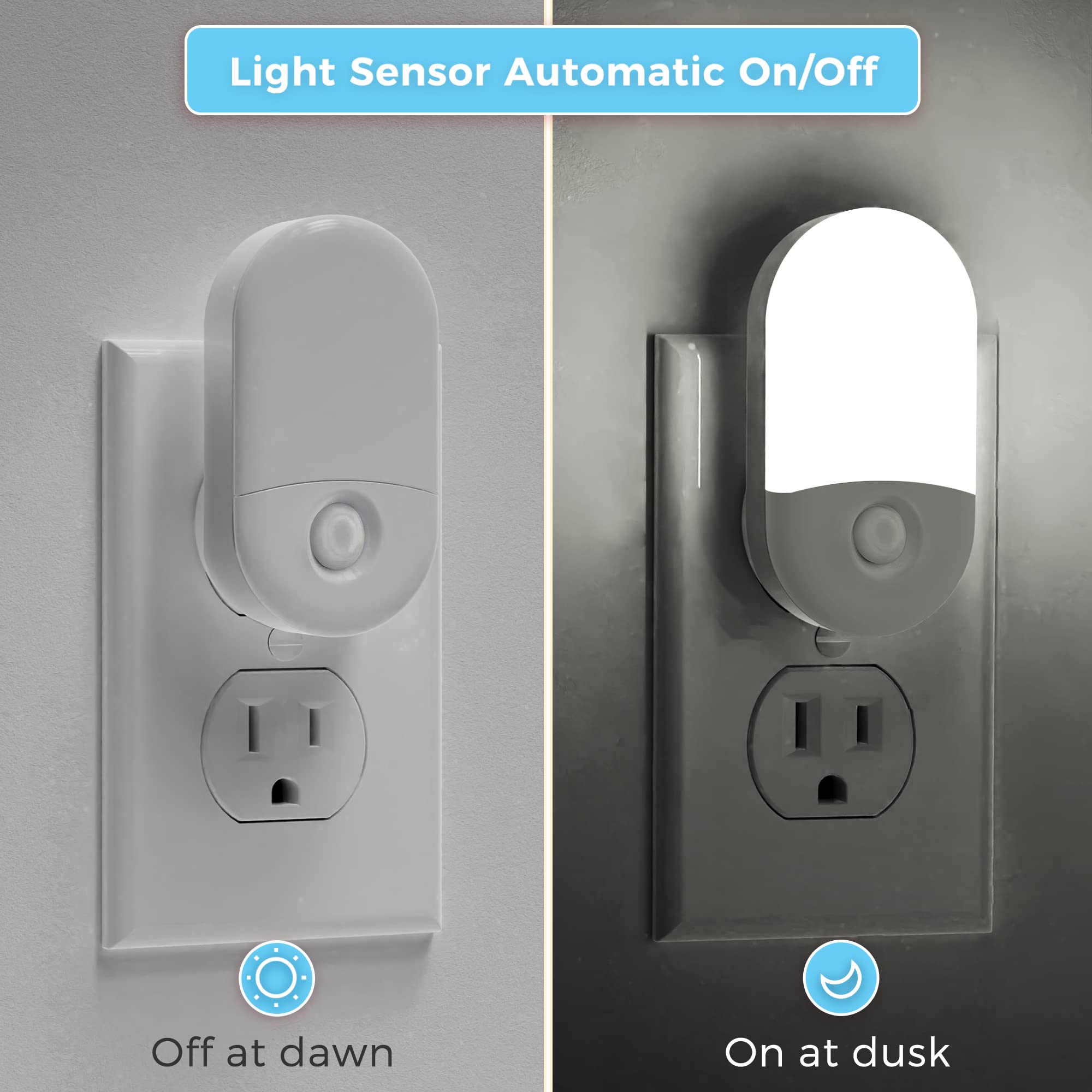 Lohas Night Light Plug In, 4 Pack 0.6W Led Night Light For Kids, Auto Dusk To Dawn Sensor Bright Nightlight, Daylight White 5000