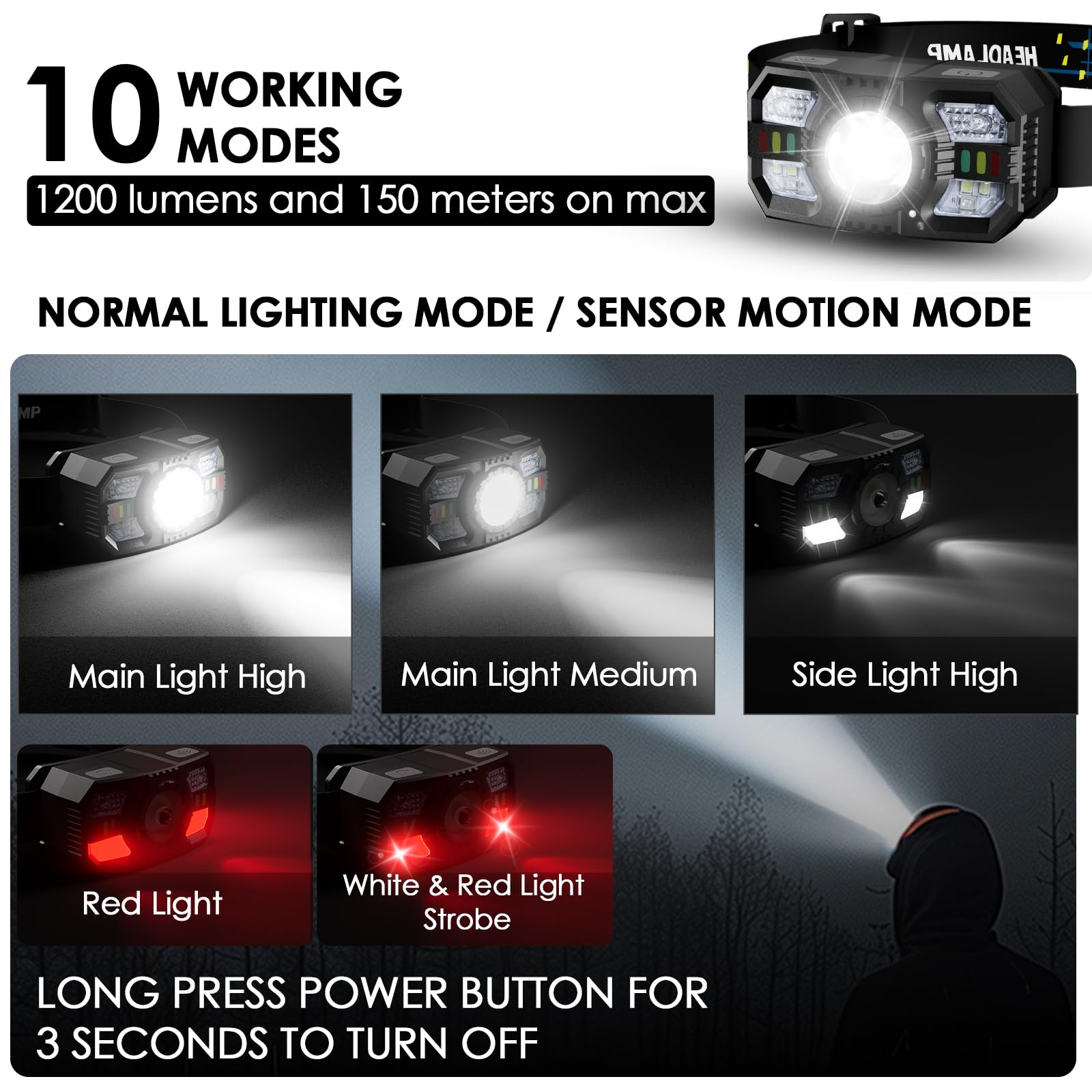 Plusinto Headlamp Rechargeable 3 Pack, Led Super Bright Led Headlight With Red Light, Motion Sensor Head Lamp For Adult Kid, 5 M